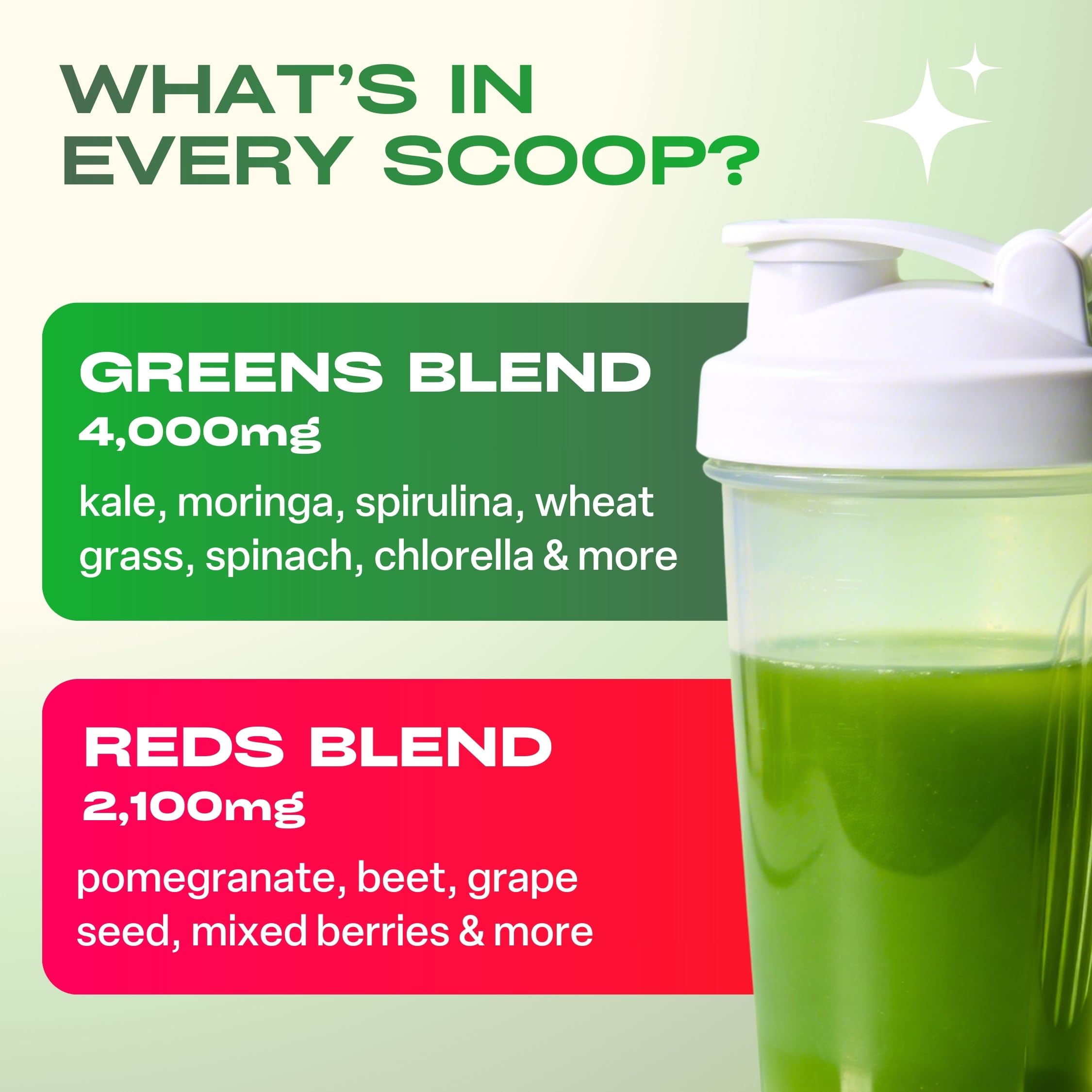 GOBIOTIX Super Greens Powder with Beet Root, Spirulina, Moringa & Chlorella – Probiotics, Enzymes & 21 Superfoods – Zero Sugar, Vegan, Non-GMO – 30 Servings (Pomegranate Raspberry) — Amazon image 9