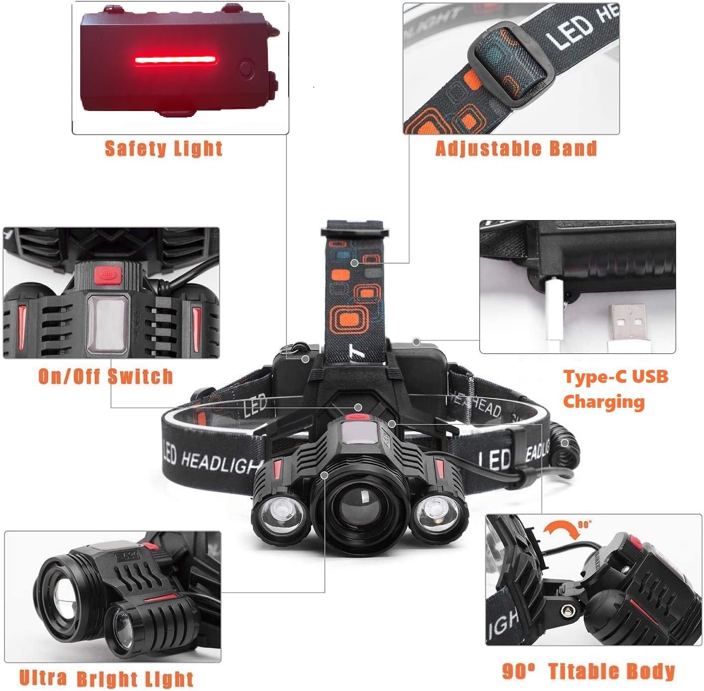 Colaer Headlamp - Brightest 2000 Lumen CREE LED Work Head Light, USB-C Rechargeable IPX4 Waterproof Head Lamp Flashlight+ Red Light for Camping,Hiking,Fishing,Outdoors-5 Hardhat Clips Incl.