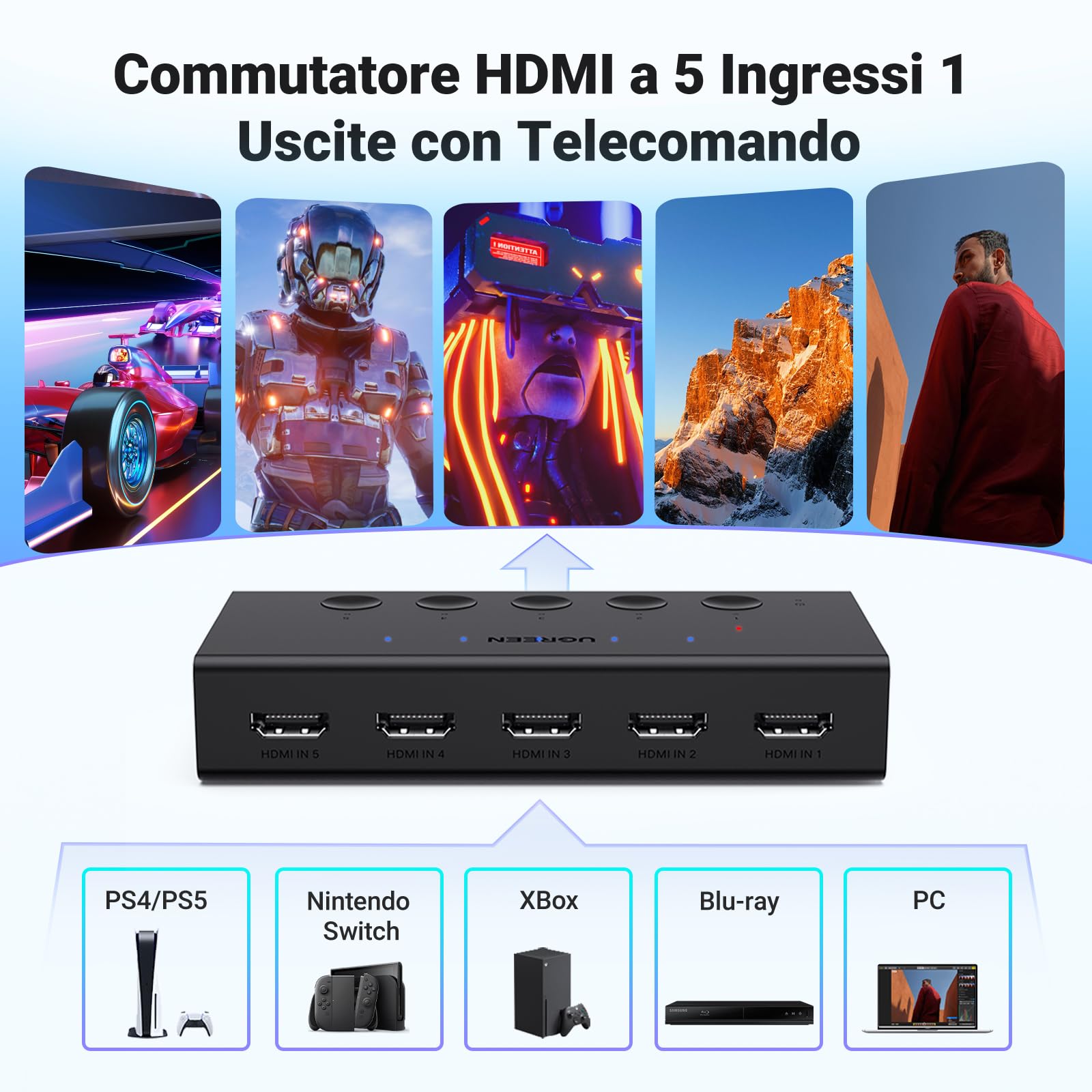 UGREEN HDMI Switch 4K 60Hz 5 in 1 out Switcher 3D HDR CEC con Telecomando IR Compatibile con Laptop PS5 PS4 Xbox One 360 ​​​​TV Stick Box Chromecast Lettore Blu Ray DVD Schermo Proiettore HDTV