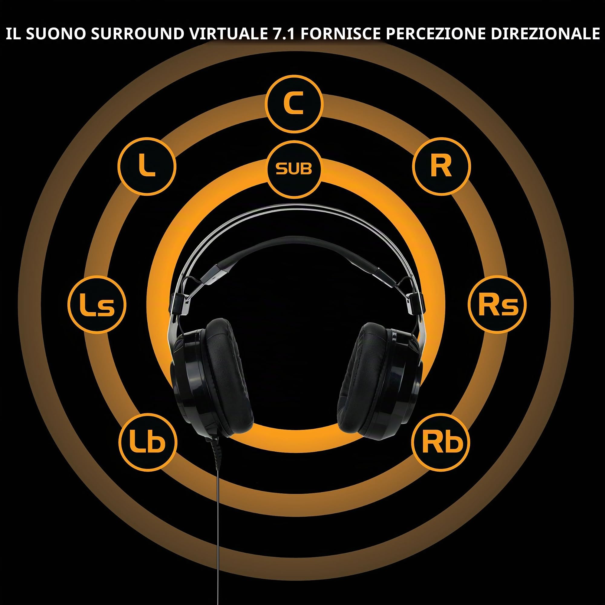 ENHANCE Scoria Cuffie Gaming USB con Virtual Surround Sound 7.1, Cuffie di Gioco , Basso e Vibrazioni Regolabile , LED Luci Regolabili 5 Colori , Controllo Volume e Microfono Retrattile - PC