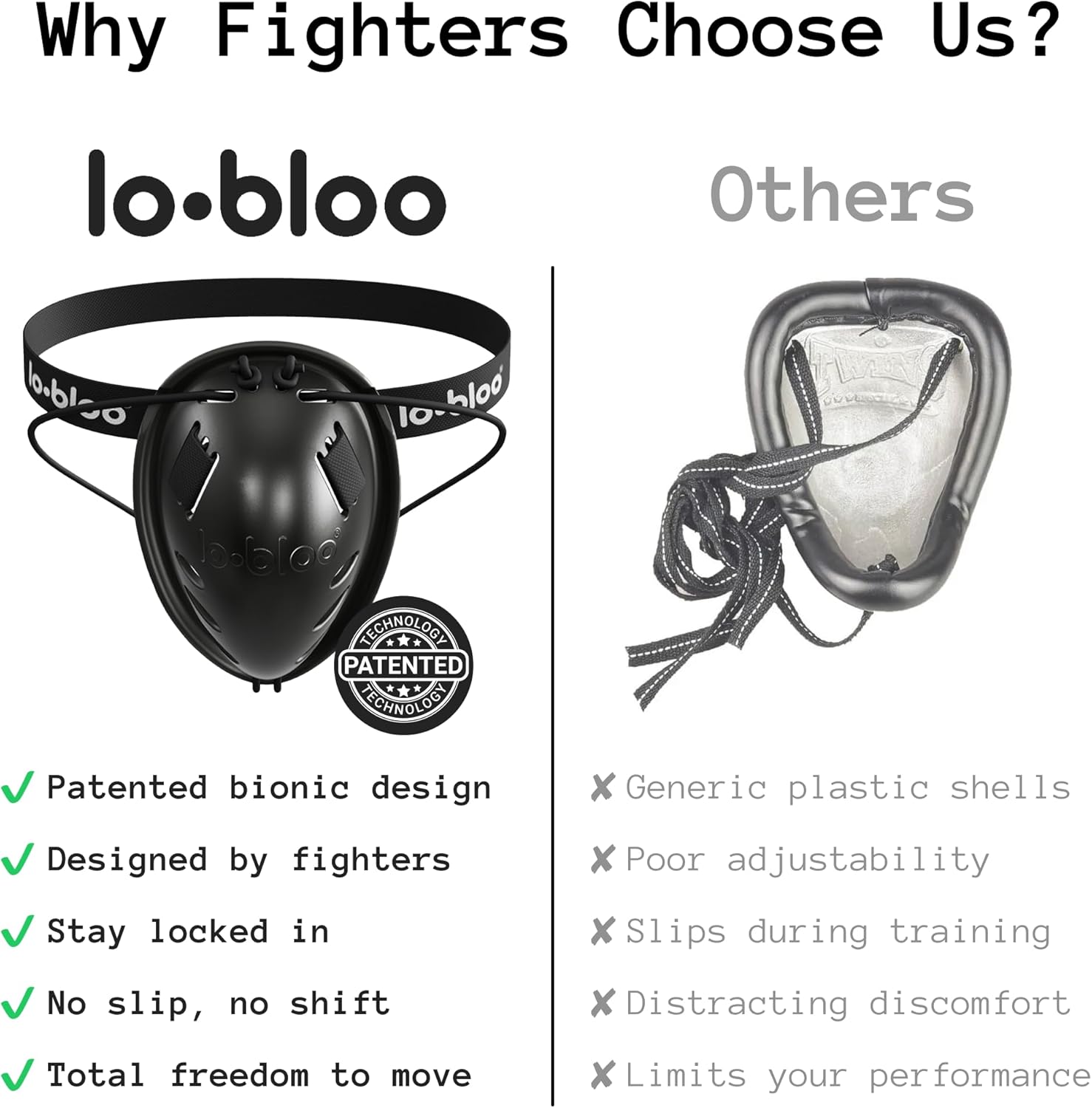 lobloo Thai Cup 2.0 – Professional Athletic Cup for MMA, Muay Thai & Contact Sports | Engineered Performance Protection | Slim Lock Fit, Lightweight Freedom | Made in Sweden