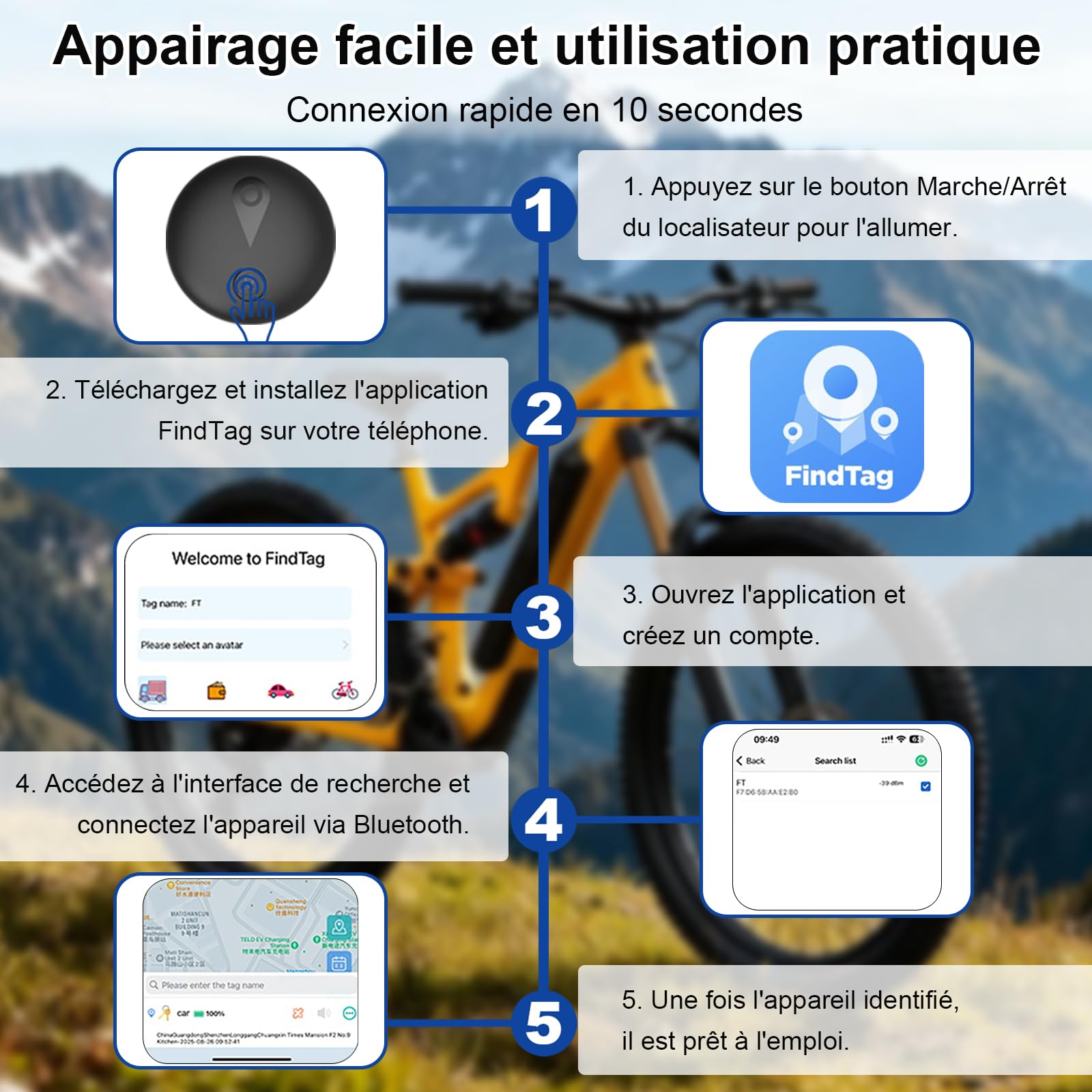 Traceur GPS Voiture,Magnétique Smart Tag Tracker,Traceur caché localisateur,Traceur sans Abonnement,Étanche IP67,Compatible avec iOS et Android,pour Véhicules/clés/Moto/Bagage/Enfant/Wallet-