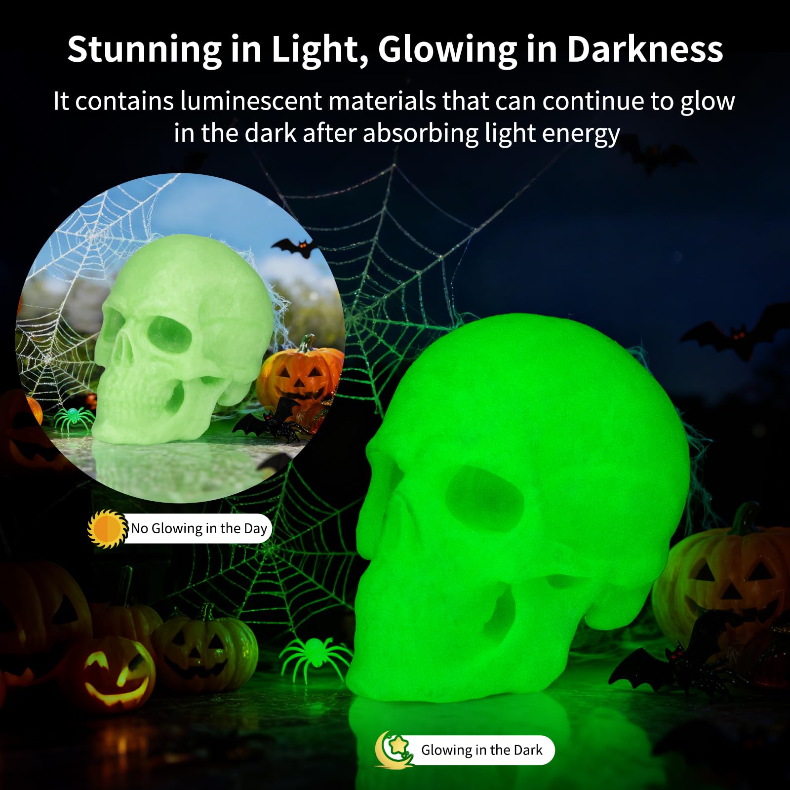 IEMAI Świecący filament PETG 1,75 mm, 2 kg, tęczowy/zielony, Glow in The Dark PETG filament do drukarki 3D, dokładność pomiaru +/- 0,02 mm