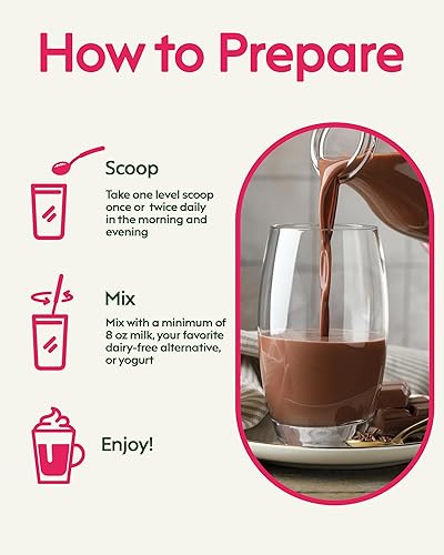 Miniatura 5 de milamend Hormone Balance for Women 40:1 Myo-Inositol D-Chiro Inositol Supplement + CoQ10, ALA, & Amino Acids – Fertility, Ovarian & Cycle Support –