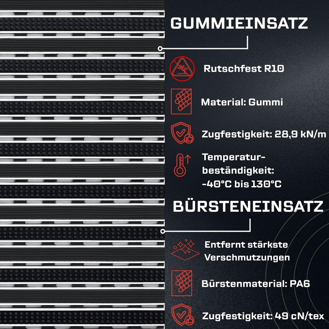 Profi-Aluminium Fußmatte mit Ablaufwanne – 75x50 cm, Kombi-System aus Bürsten- & Gummieinsätzen, 22 mm Profilhöhe & 80 mm Gesamteinbautiefe, Hochbelastbar & Rostfrei