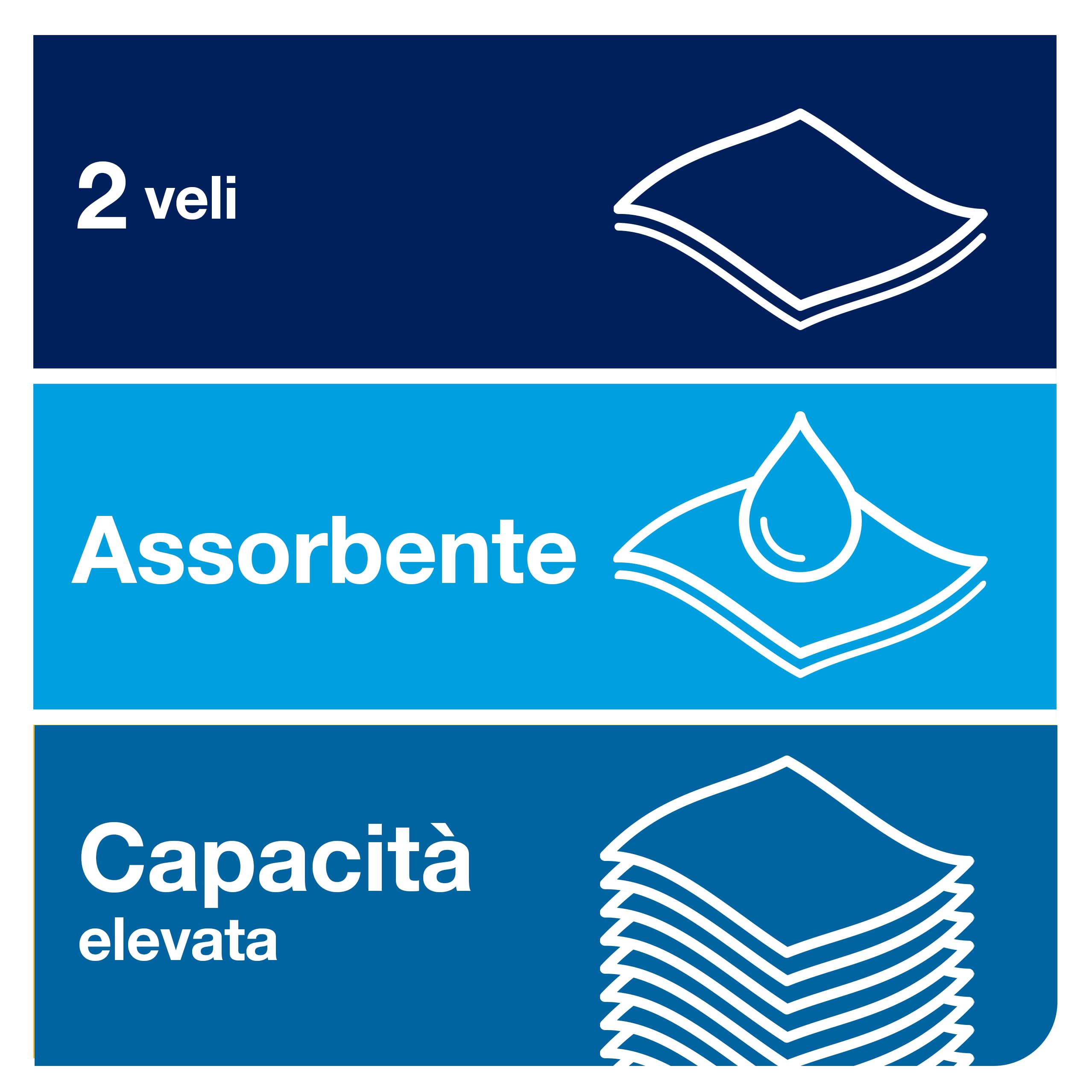 Tork Matic Asciugamani a rotolo Natural H1, Advanced, resistenti agli strappi, 2 veli, 6 rotoli da 150 m, 290099