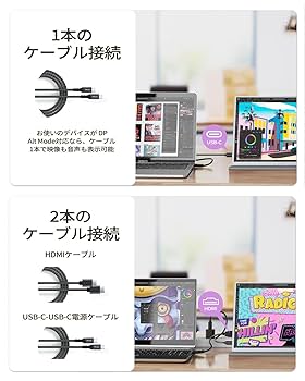 中古　Muniu 4K モバイルモニター 13.4インチ M13UA Amazon.co.jp: Miuniu 4K モバイルモニター 13.4インチ モニター