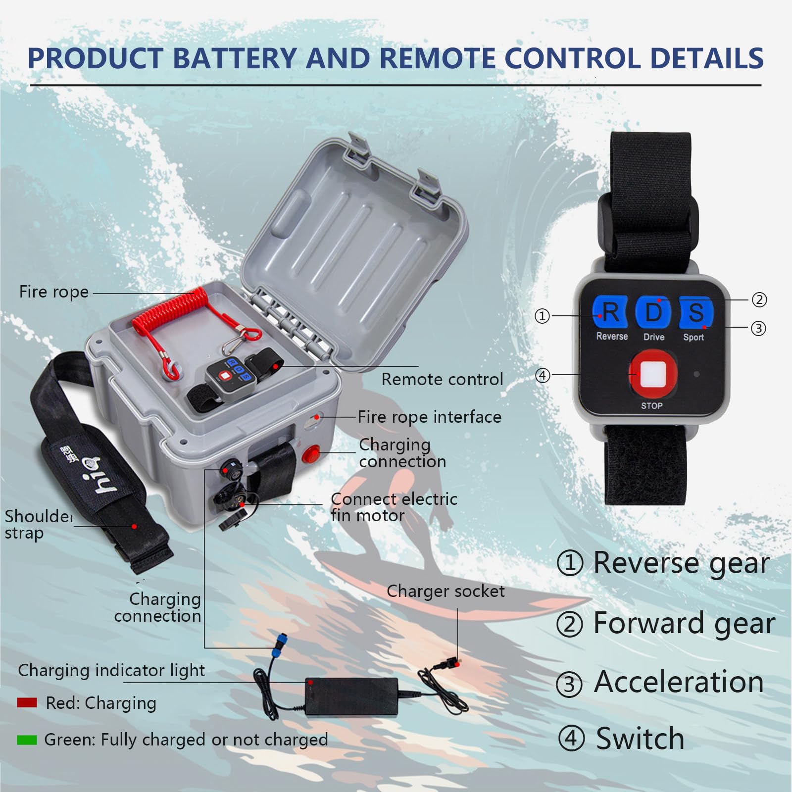 Pinne elettriche per SUP, motore elettrico per kayak gonfiabile, con contenitore, elic*a di ricambio, telecomando da polso, batteria da 288 Wh, 3-6 km/h, autonomia massima di 20 km, plug-and-play.