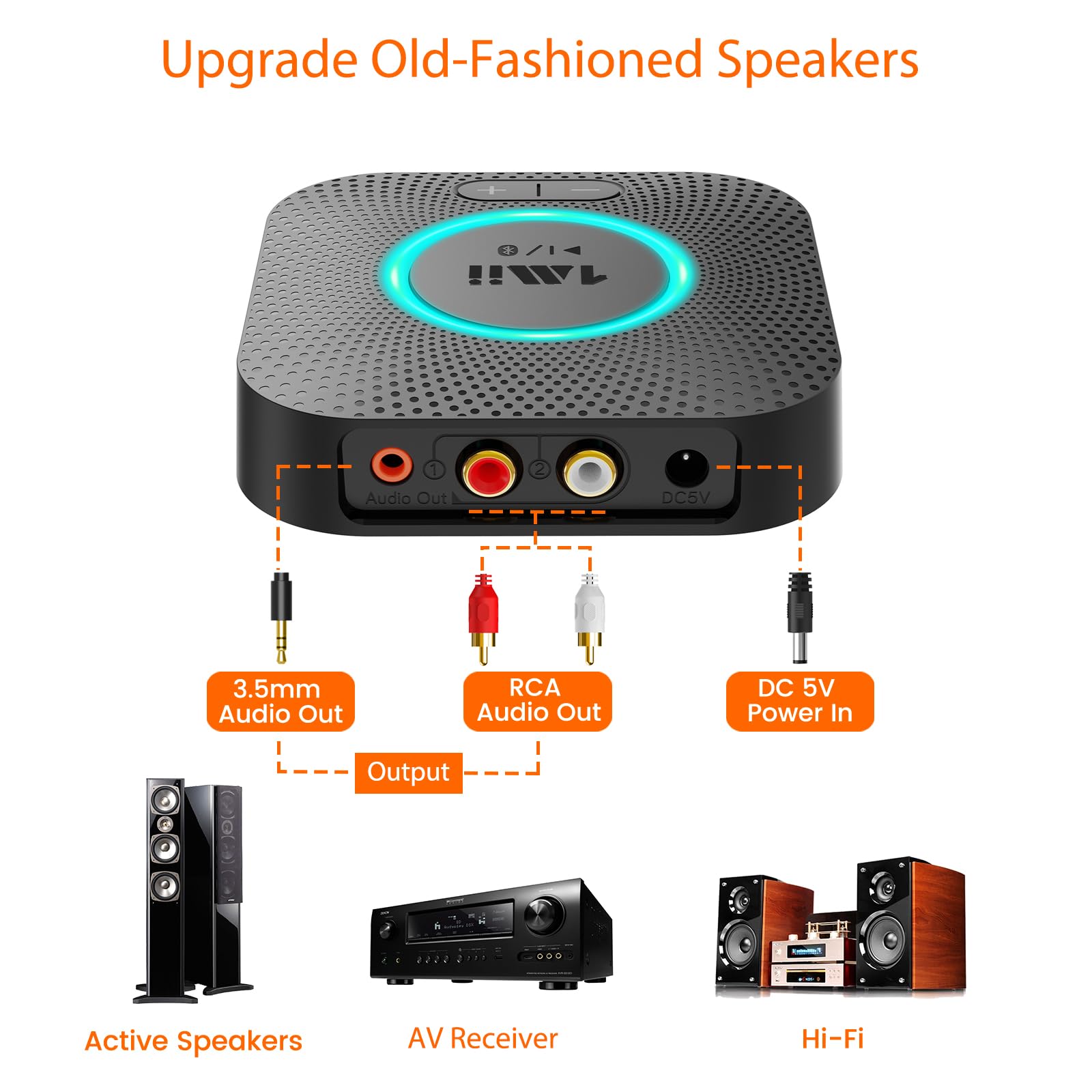 1Mii B06S Récepteur Bluetooth 5.2 pour système de streaming de musique, adaptateur audio sans fil Hi-Fi pour récepteur stéréo avec aptX HD aptX faible latence, récepteur Bluetooth avec contrôle du