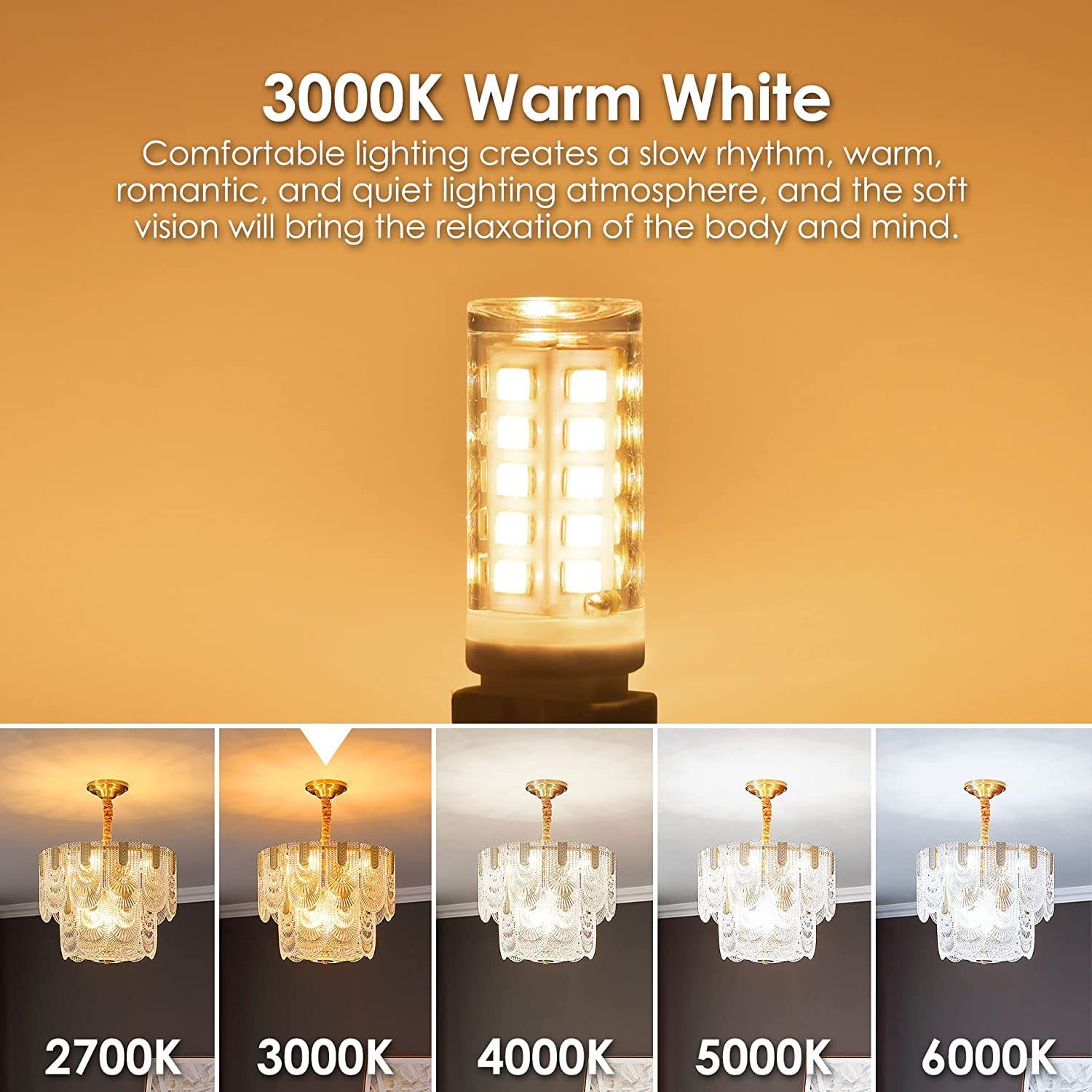 Sailstar G9 LED Bulb Dimmable 40W Equivalent, G9 Bulb 3000K