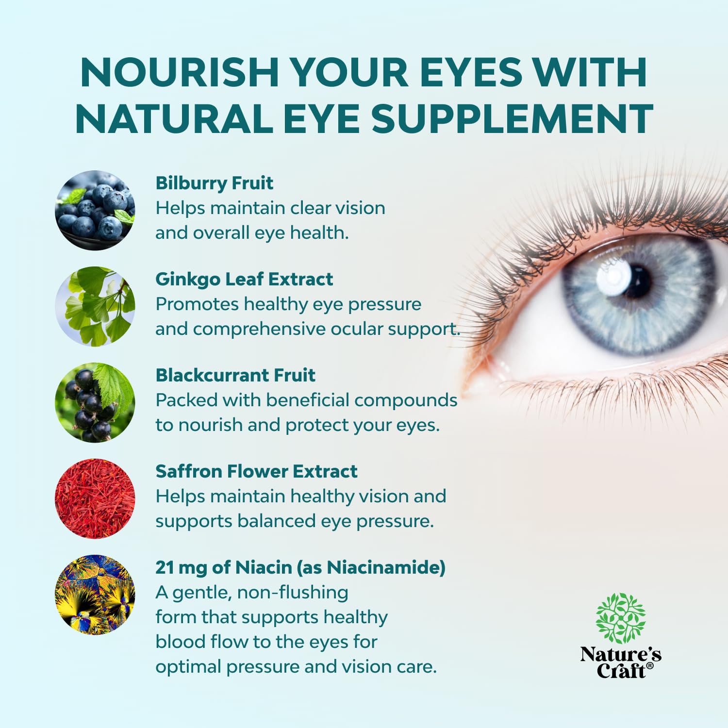Eye Pressure Support Capsules with Bilberry & Saffron - 30 Count — Amazon image 4