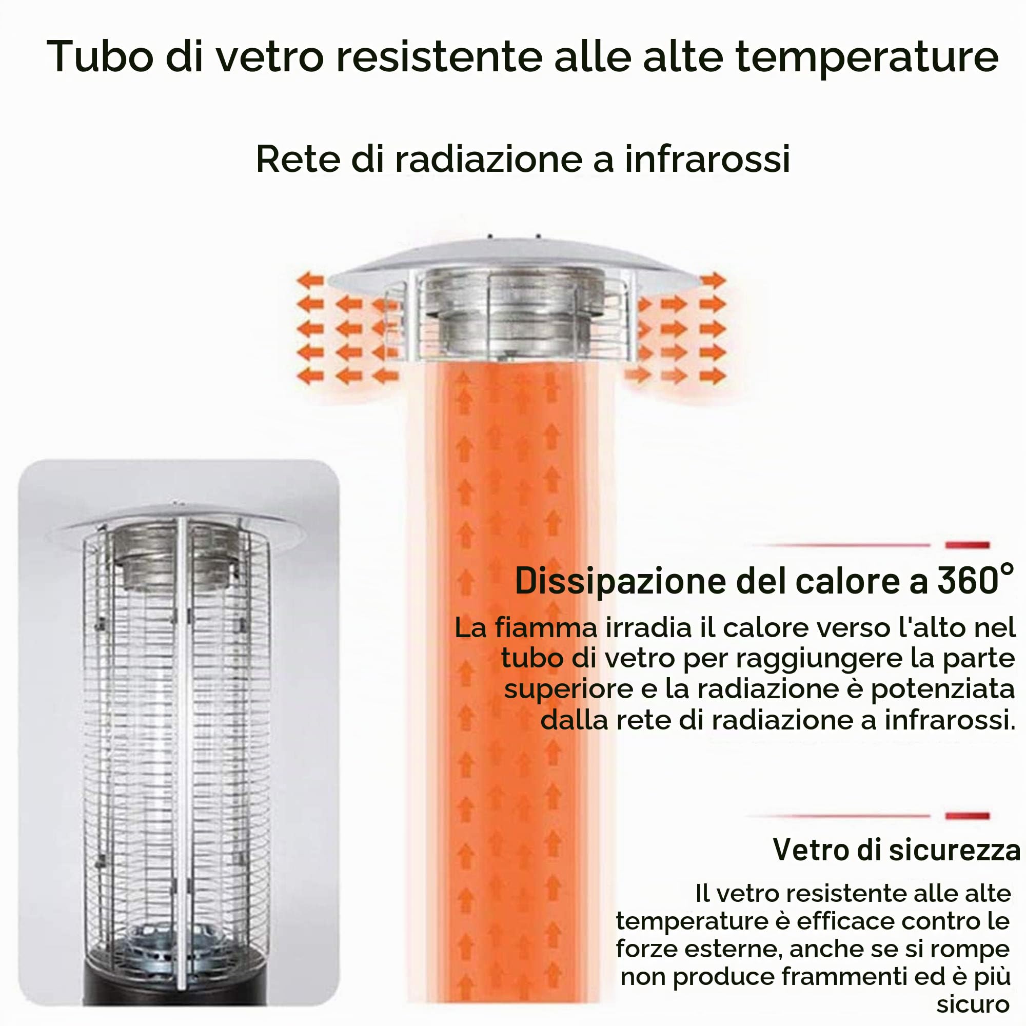 Riscaldatore per patio, riscaldatore da esterno di alta qualità, 15 kW, riscaldamento rapido per terrazza in piedi, per giardino, commerciale/casa, marrone piccola sorpresa