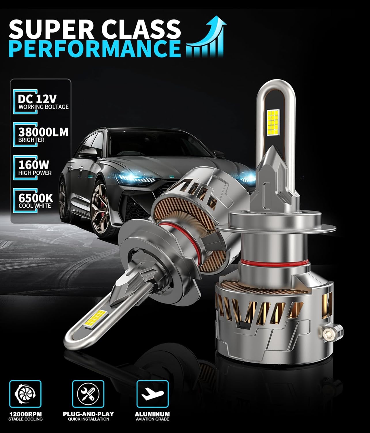 Performance metrics of BEAMFLY H7 LED bulbs