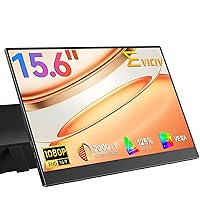 EVICIV Monitor Portatile 15,6 Pollici 125% sRGB 2000:1 Schermo Dispaly IPS 1080P FHD Dual USB C