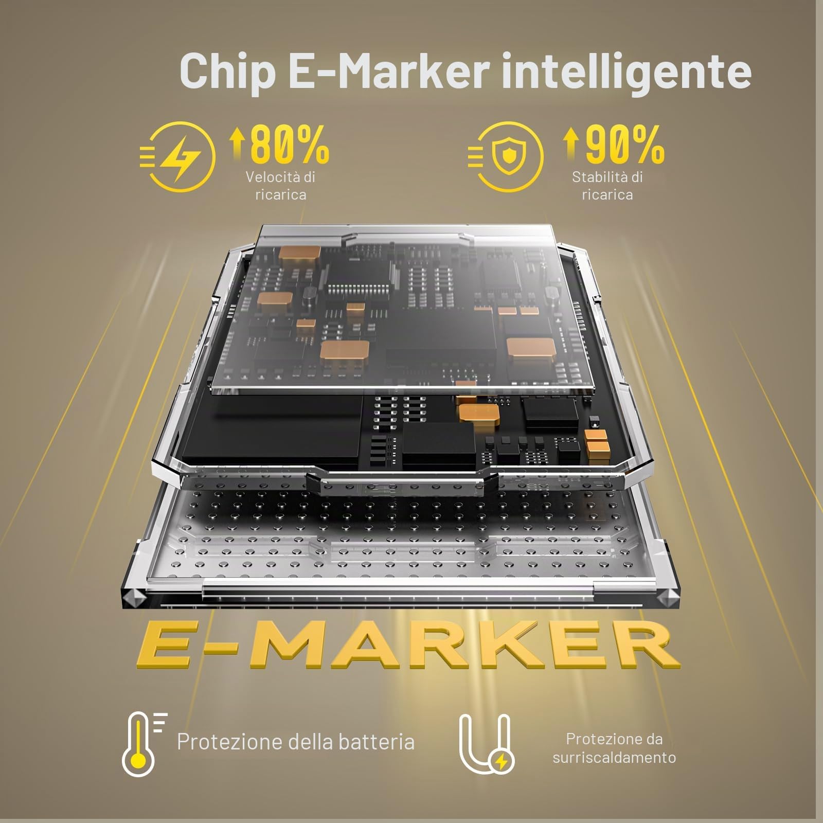 AOHI Per cavo Thunderbolt 5, cavo USB 4 2.0 da 80 Gbps, cavo di ricarica USB C fino a 120 Gbps, larghezza di banda The Future Adonis Dual 8 K/4 K e ricarica rapida da 240 W, giallo (2 m)