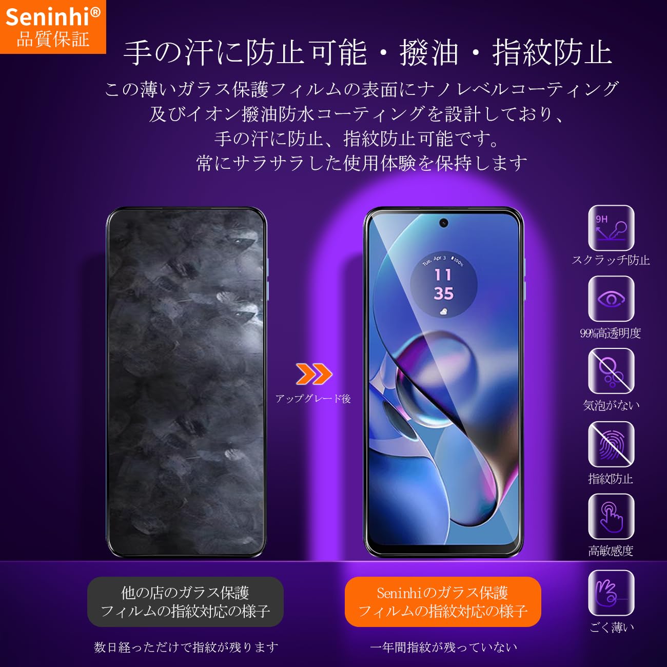Amazon.co.jp: 対応 MOTO G64 5G / G64Y 5G ガラスフィルム + レンズ 