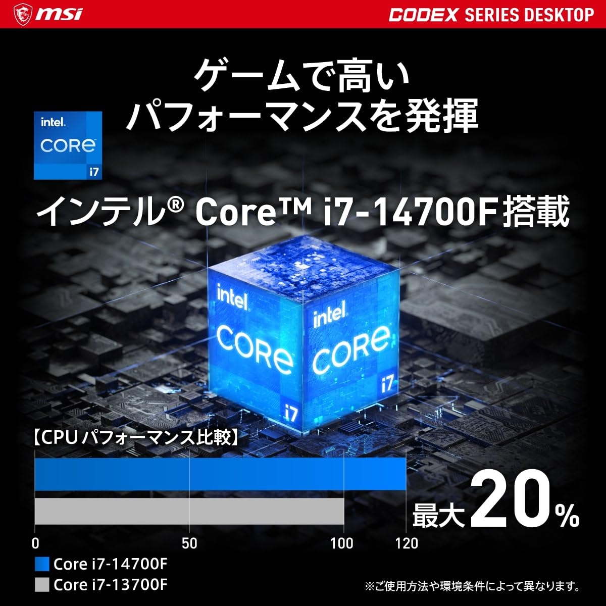 Amazon.co.jp: MSI MAG Codex 6 14NUE7-065JP ゲーミングデスクトップ