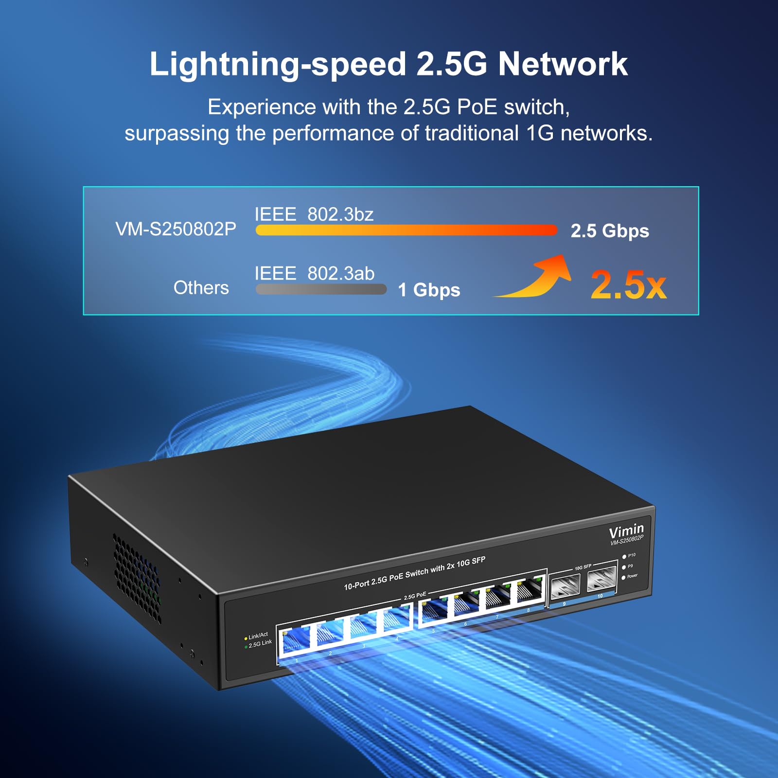 VIMIN Switch PoE a 10 porte 2,5G non gestito, 8X 2,5G Base-T PoE @130W+2X 10Gbps SFP, 8 porte PoE Switch con capacità di commutazione Ethernet 80Gbps, supporto IEEE802.3af/at, VLAN, alloggiamento in