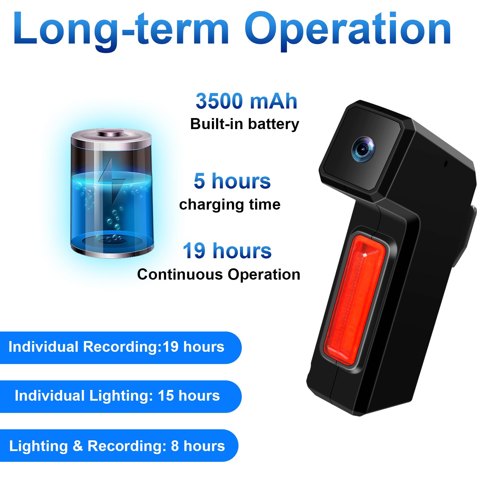 Action Cam Moto 1080P Grandangolo IPX3, Dashcam con Fanale 3 Modalità | Batteria 3500mAh (19h), 512GB SD, registrazione in loop, fascette incluse, per bici/moto