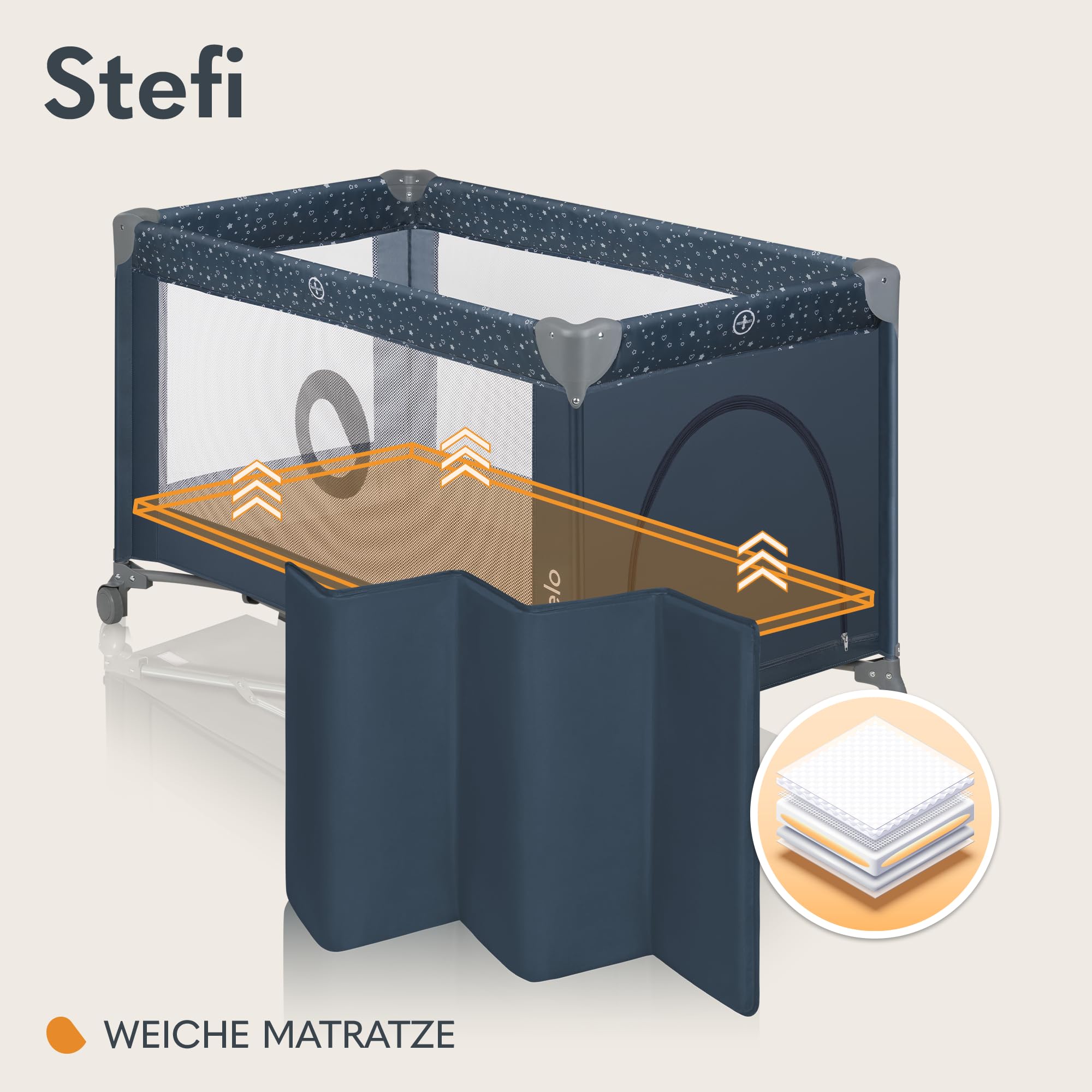 Lionelo Stefi Baby Kinderbett, Reisebett ab Geburt bis 15 kg, Seiteneingang, Sicherungssystem LockGuard, Blockade der Räder, Tragetasche, zusammenklappbar