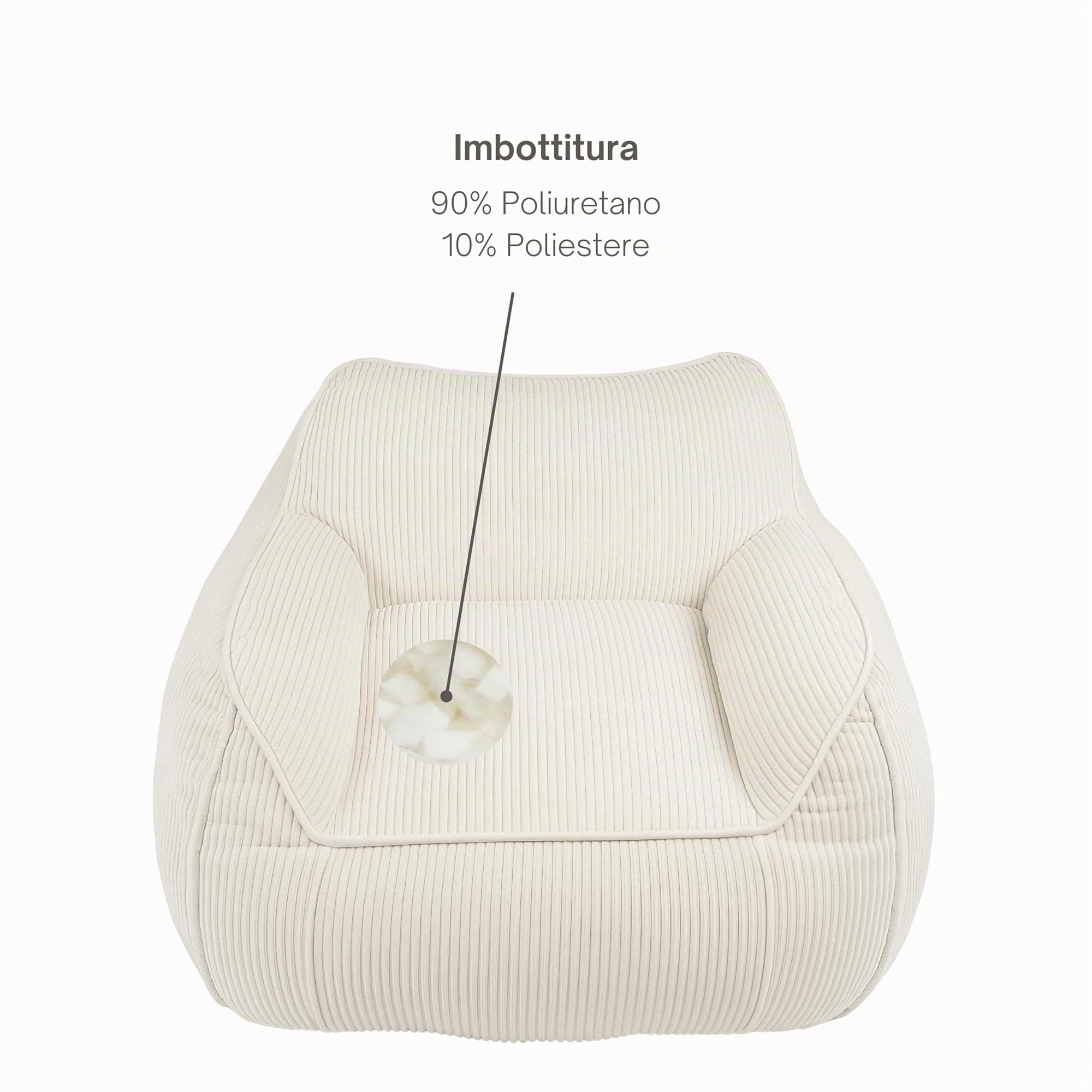 bananair - Pouf Poltrona per Salotto e Camera - Tessuto in Velluto a Coste Morbido ed Elegante - Poltrona Sacco Generosamente Imbottito, Ideale per un Ambiente Accogliente (Bianco Sporco)