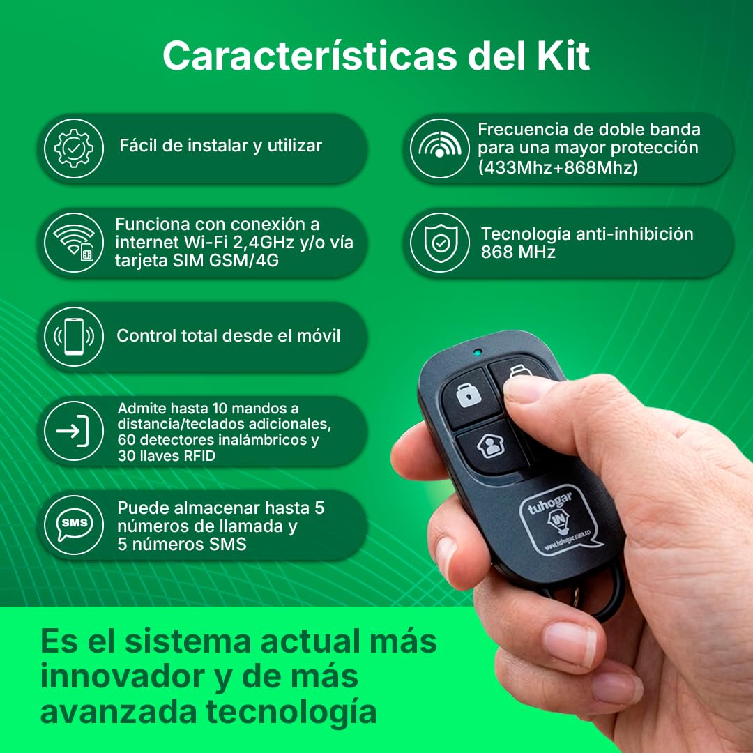 Kit de Alarmas para Casa SIN CUOTAS - Alarma Domótica THI-1 (WiFi + GSM) conectada a Internet + Línea Móvil - Seguridad para tu Casa o Negocio - SIN cuotas y SIN Límites - CONTROL TOTAL desde el Móvil
