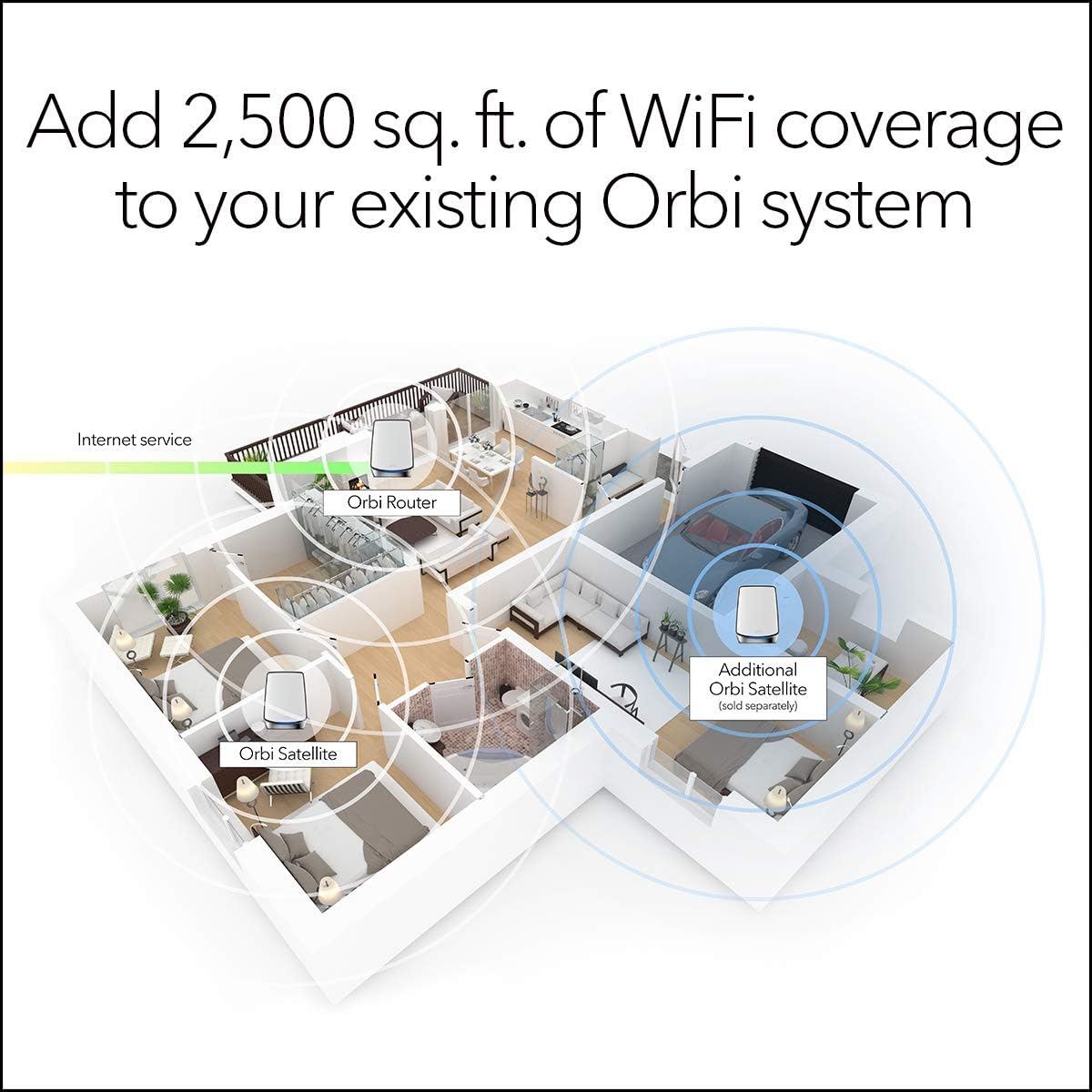 Onе-Dау Sаlе: Uр tо 40% оƒƒ NETGEAR Orbi Whole Home Tri-band Mesh WiFi 6 Add-on Satellite (RBS850) – Works with Your Orbi WiFi 6 System Adds up to 2,500 sq. ft. Coverage AX6000 (Up to 6Gbps)