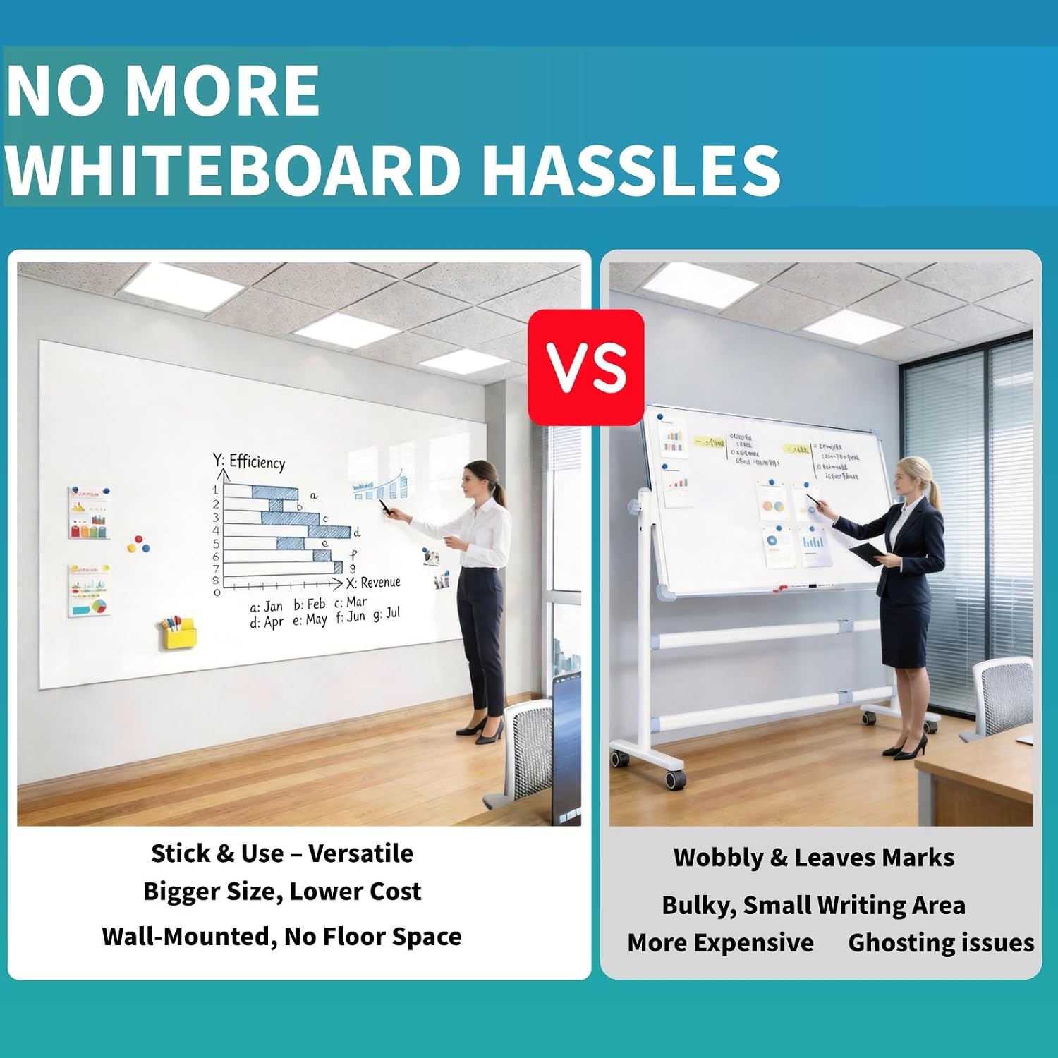 Magnetic Dry Erase Whiteboard 42"x24" - Self-Adhesive Flexible Wall Board for Kitchen, Home Office w/ 11 Markers, 6 Magnets, Eraser & Holder, Ultra Smooth, No Ghosting