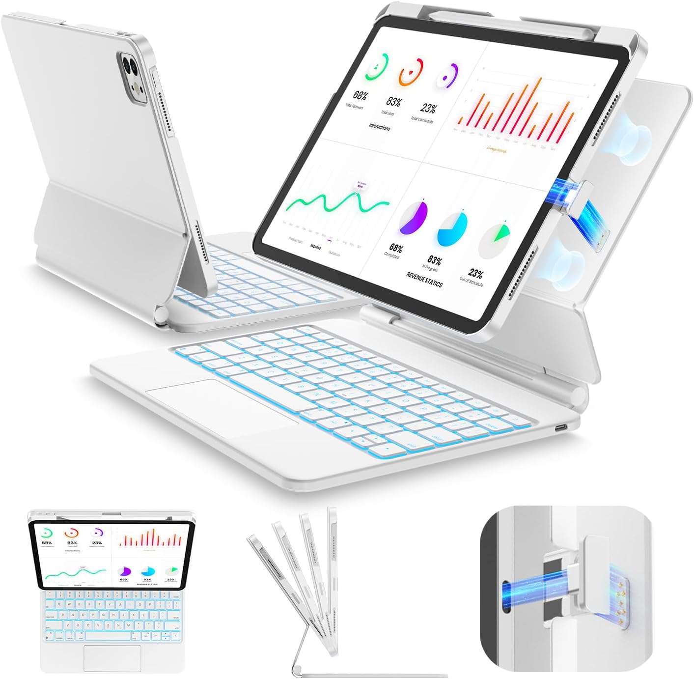SIBEITU iPad Pro 11 Inch Case with Keyboard (M5/M4, 2025/2024), Easy-Set Magnetic Stand with Removable Protective Case, Muilt Precision Trackpad, Backlit Wireless Keyboard, Contact Connector, White