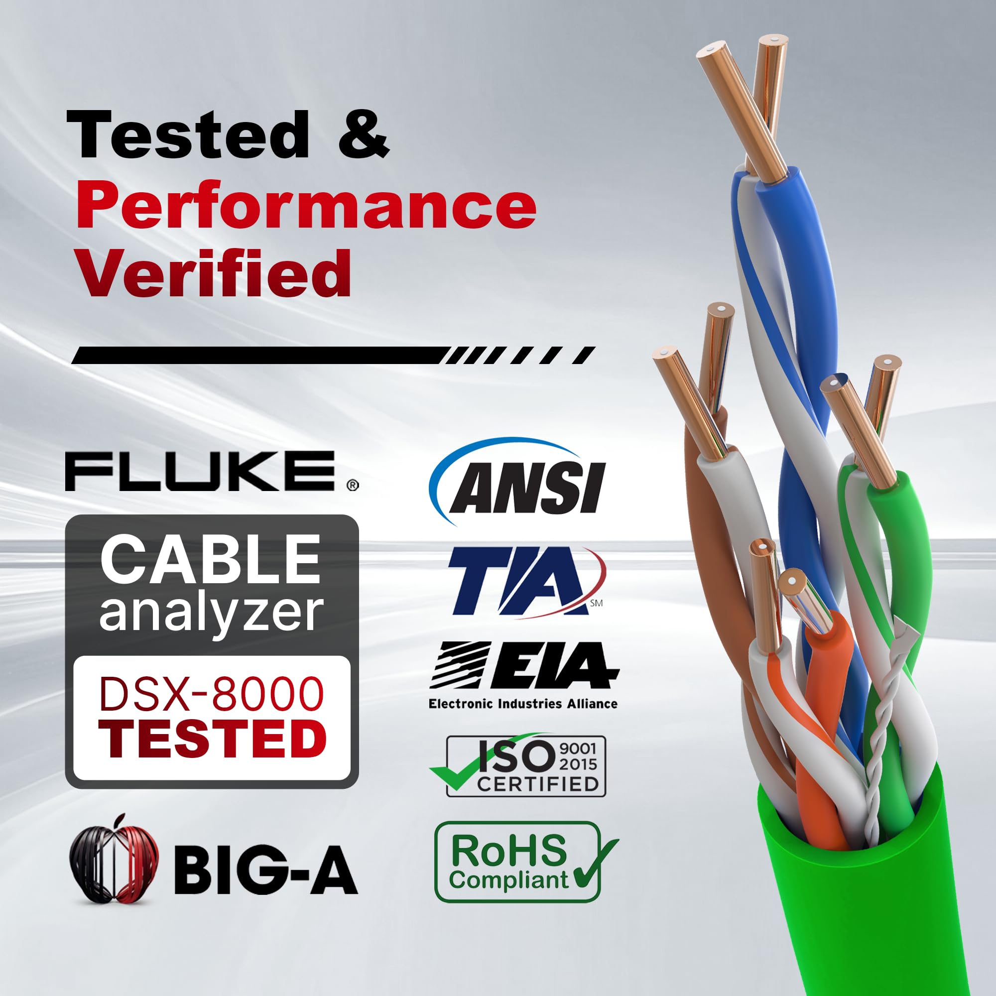 BIG-A - Bulk Cat5e Cavo 24AWG Solid 4 paia Cat5e Ethernet Cable 304,8 m, doppino intrecciato non schermato (UTP), cavo Internet 350MHz, Pull Box - Verde