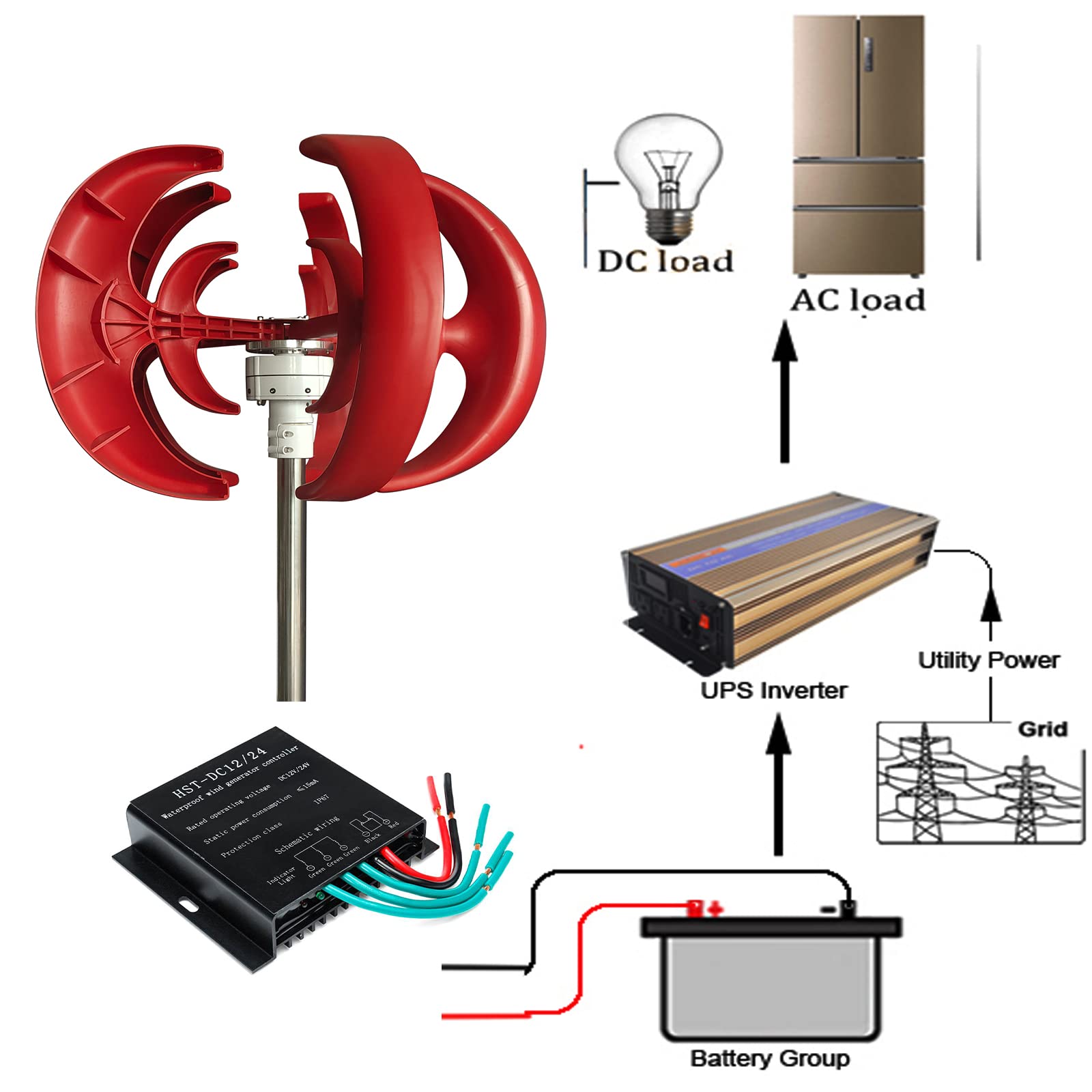 Leiser vertikaler Windkraftgenerator für den Hausgebrauch, 4000–6000 W, Anlauf bei niedrigen Windgeschwindigkeiten, 12–48 V