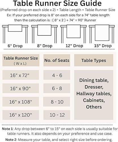 Miniatura 3 de Solino Home Camino de mesa de lino a rayas francesas de 108 pulgadas de largo  100% lino puro de 16 x 108 pulgadas, camino de mesa extra largo de 16
