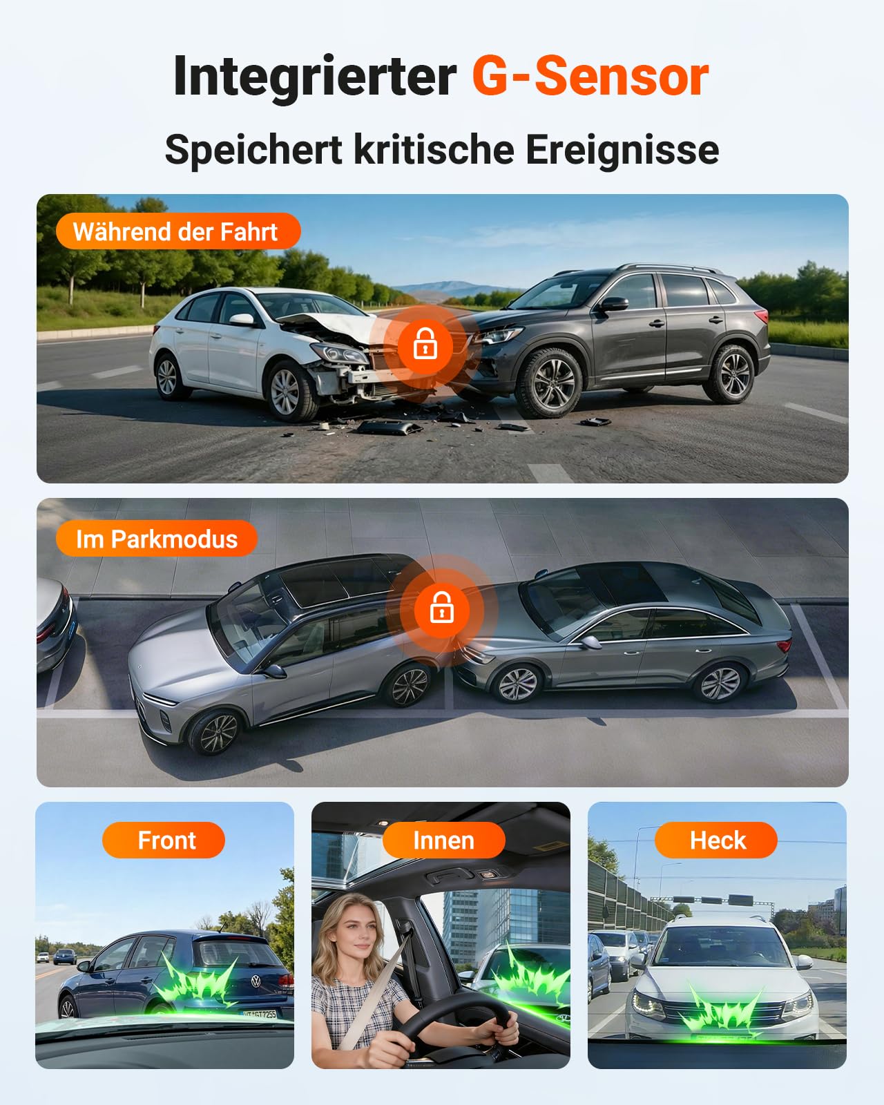VANTRUE N4 Pro S 4K 3 Kanal Dashcam Auto, 4K+1080P+1440P Vorne Hinten Innen, STARVIS 2 Ultra HD-Nachtsicht, PLATEPIX Kennzeichenerkennung, 5GHz WLAN GPS, DSGVO-konform, G-Sensor, 24H Parküberwachung