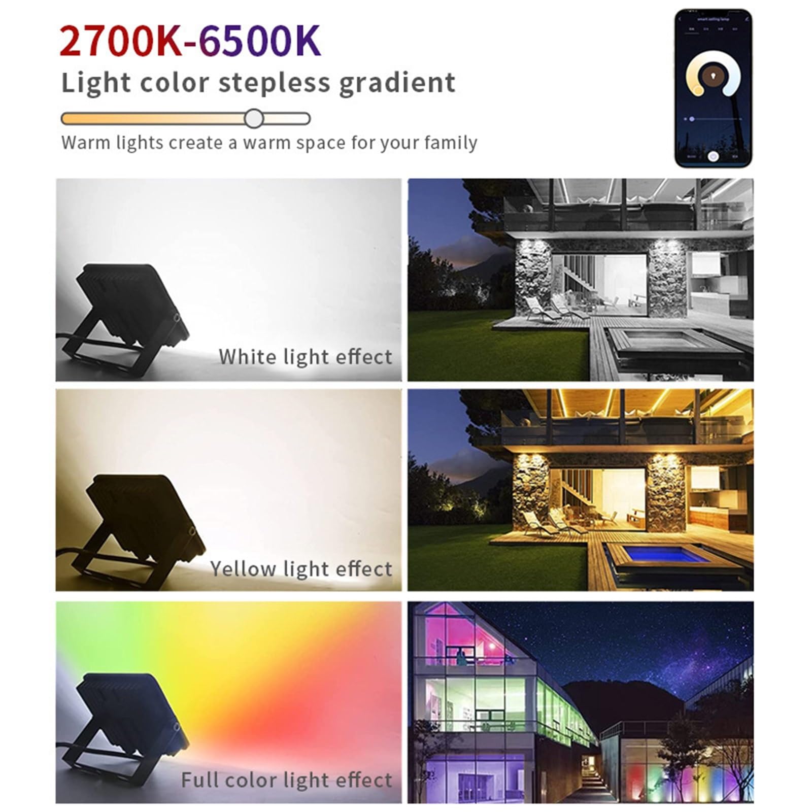 Faretto a LED 2 pezzi LED Flood Light Smart WIFI + Bluetooth RGBCW APP Floodlight Atmosfera da giardino colorata per giardino, cortile, garage, strade(50W)
