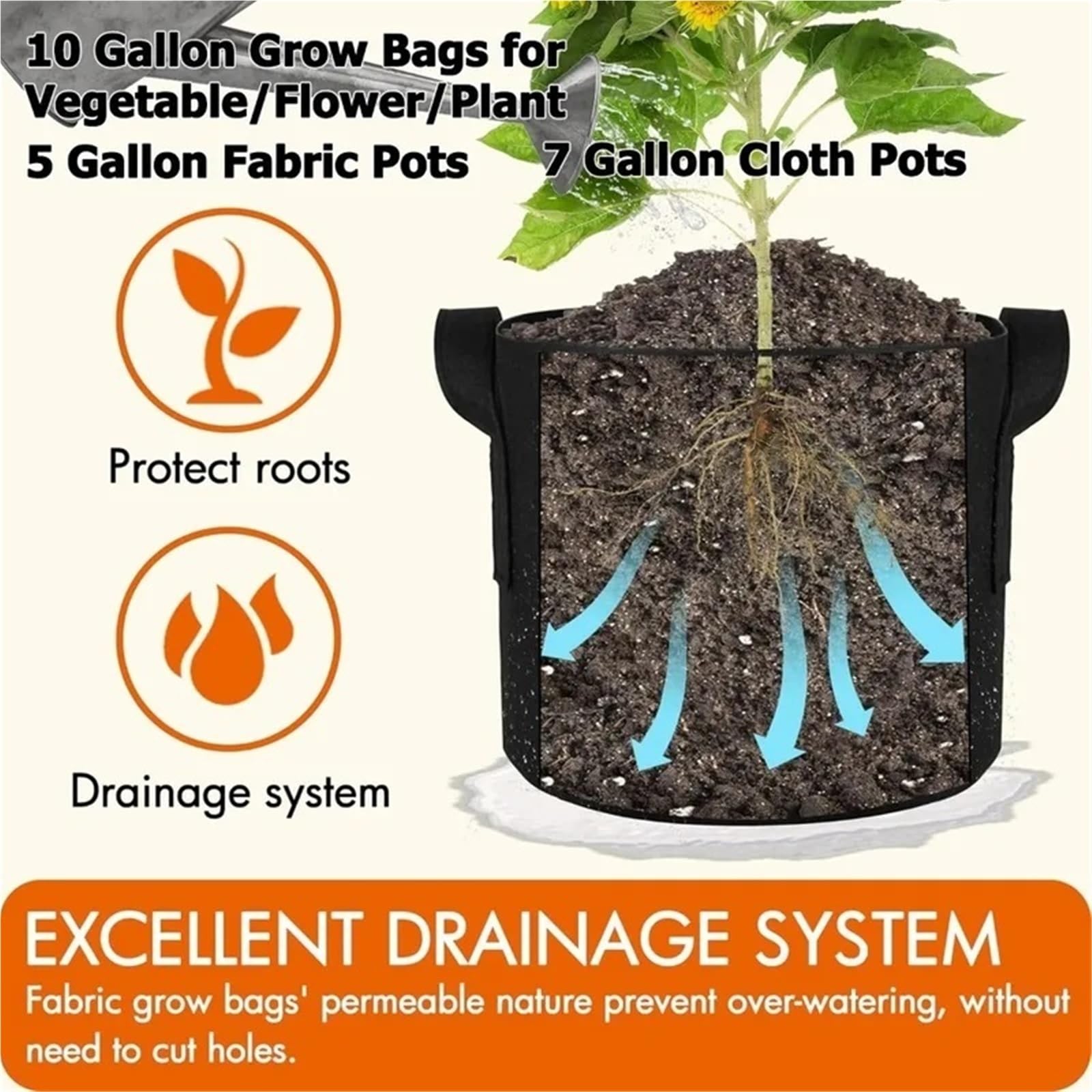 Stofftopf 5 Stück Multi-Gallonen-Stoff-Wachstumsbeutel | For Gemüseblumen(5Gallons 30x25cm)