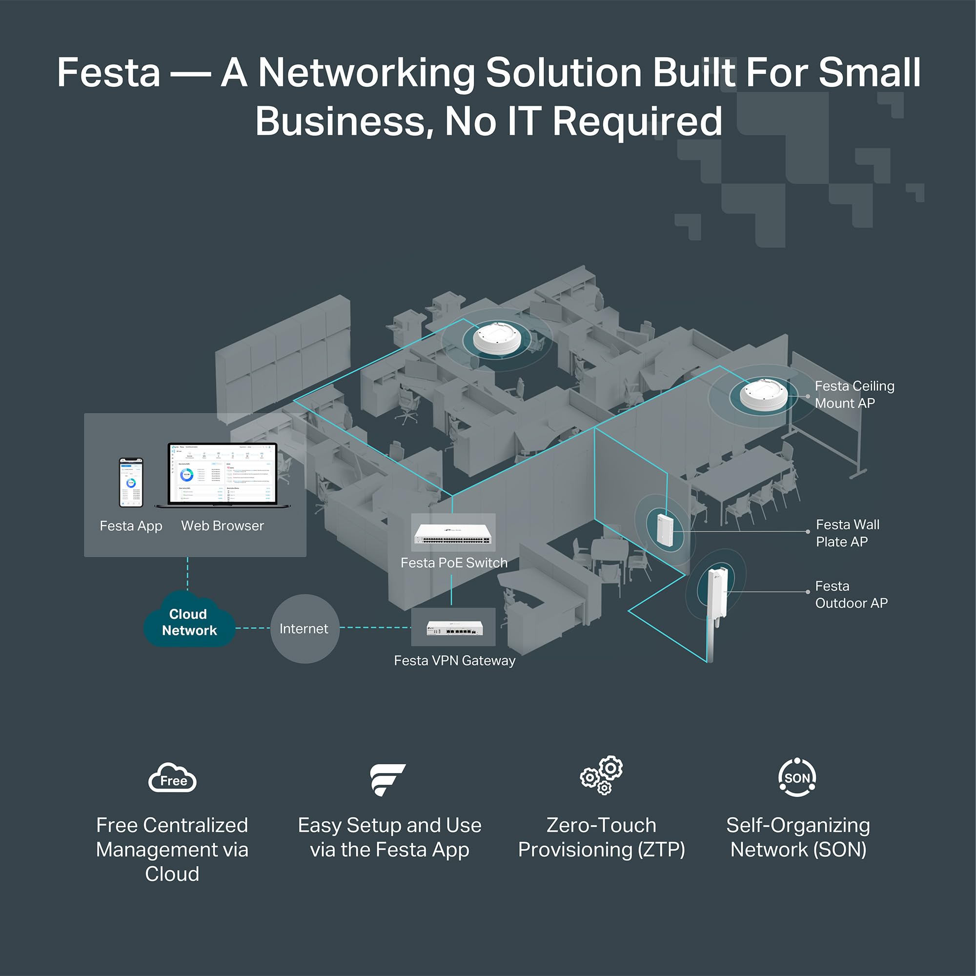 TP-Link Festa FR307-M2 | Gateway router cablato VPN multi-Gigabit | 2 * 2.5G + 5 * Gigabit + 1 * WAN USB | Rete auto-organizzante | Cloud gratuito | Bilanciamento del carico | IPSec/PPTP/L2TP/OpenVPN