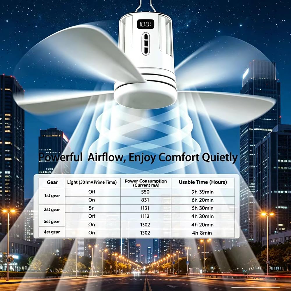 HEYIDAMAI Ventilatore da soffitto con illuminazione da campeggio, piccolo ventilatore da soffitto a batteria con luce e telecomando, USB, timer, 4 livelli, ventilatore da soffitto a LED, ricaricabile