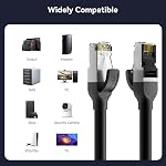 BENFEI Cat 7 Ethernet Cable 50FT, 10Gbps 600MHz High Speed RJ45 LAN Network Cable, F/FTP Shielded RJ45 Cable, Indoor/Outdoor Heavy Duty Internet Cable for Gaming PC PS5 Xbox Router Modem Switch