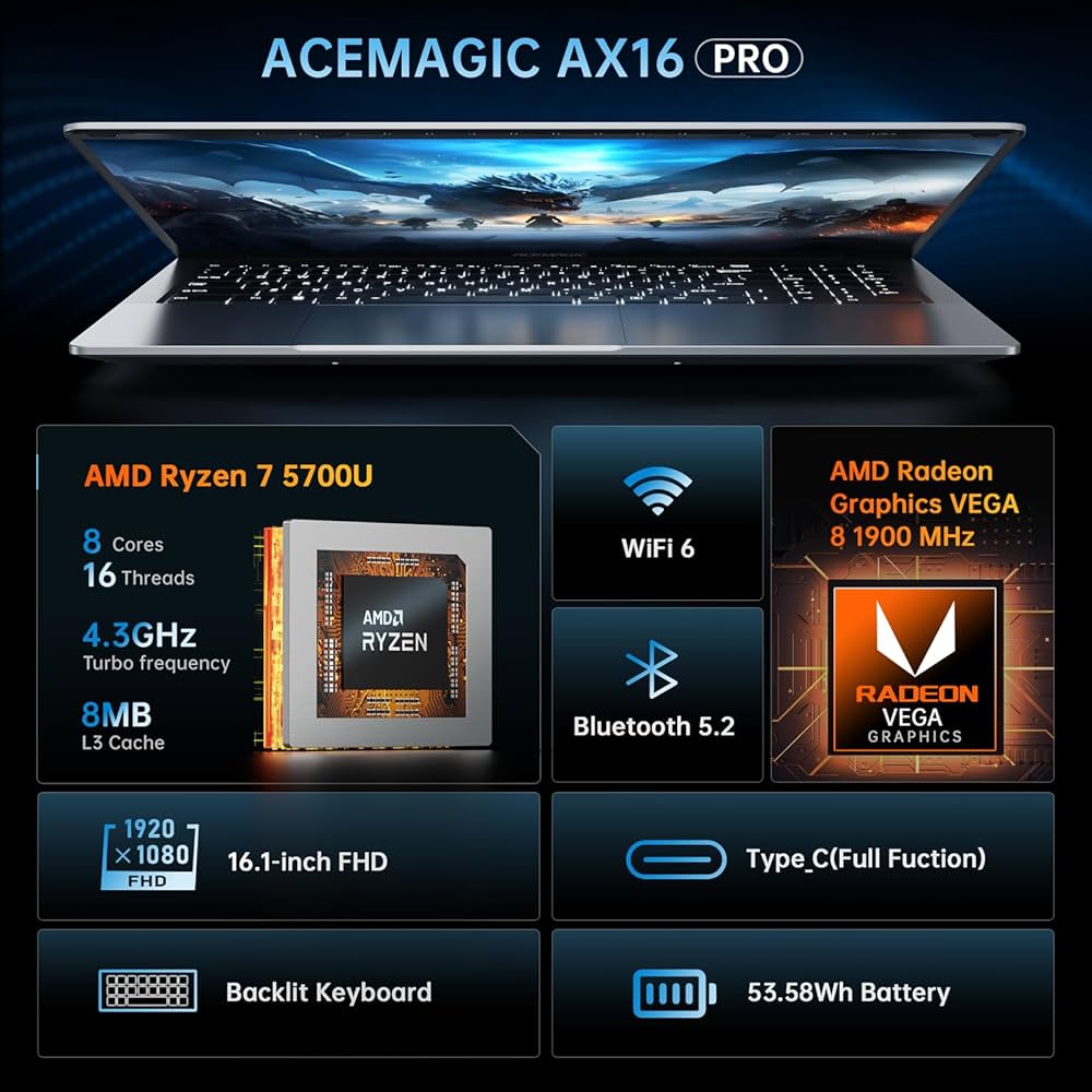 Windowsノート本体 ACEMAGIC AMD Ryzen 5700U 16GB SSD512GB Amazon.co.jp: ACEMAGIC ノートパソコン AMD Ryzen 7 5700U 16.1