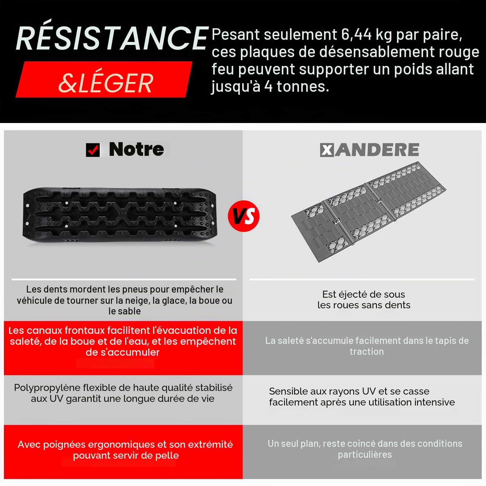 Lot de 2 plaques de désensablement tout-terrain, plaques de désensablement pour camping-car, capacité de charge 10T, aide au démarrage pour neige et sable, avec sac et outil d'installation