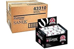 Sanex Strip Economy Pack