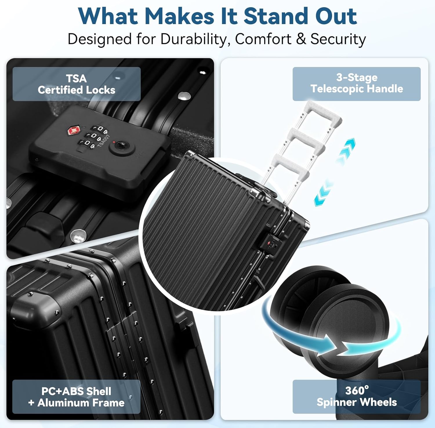 AnyZip Carry On Luggage PC+ABS Aluminum Frame Zipperless Luggage Hard Shell Suitcase with TSA Lock Double Spinner Wheels 20 Inch Black - Image 3