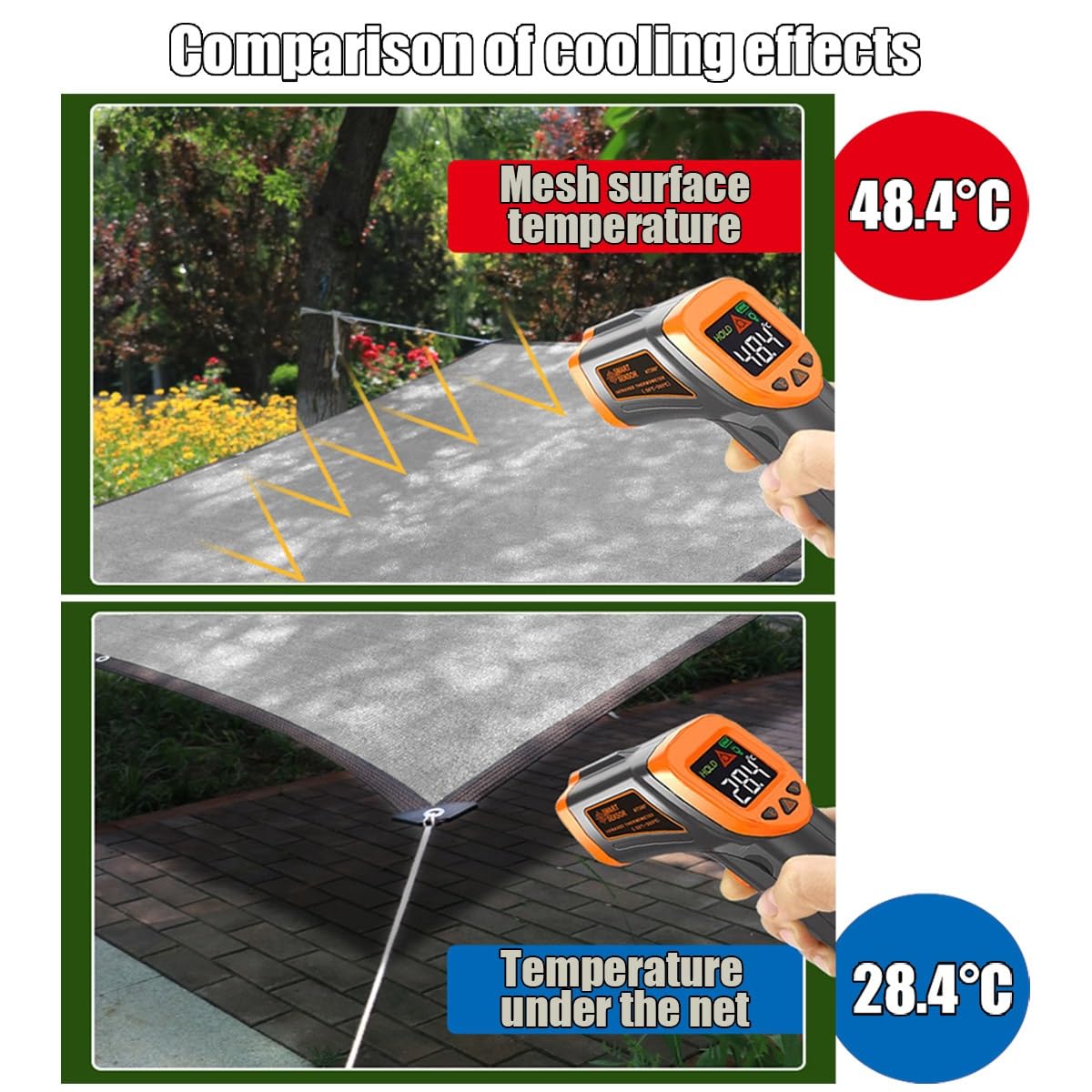 Tessuto ombreggiante 90% grigio rete Ombreggiante per uso esterno, resistente agli strappi, resistente al vento, per giardino, balcone, serra, disponibile in 1-15 m (3 x 4 m)