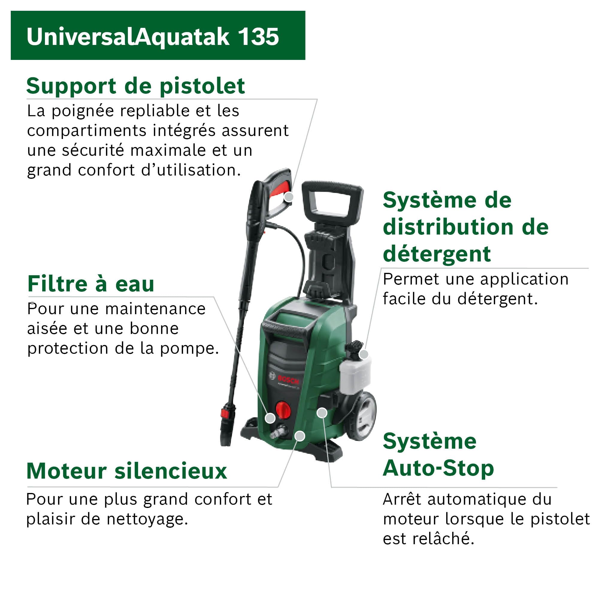 Bosch Nettoyeur Haute-Pression UniversalAquatak 135 (1 900 Watt, Pression : 135 Bar, débit Maxi : 410 l/h, Emballage Carton)