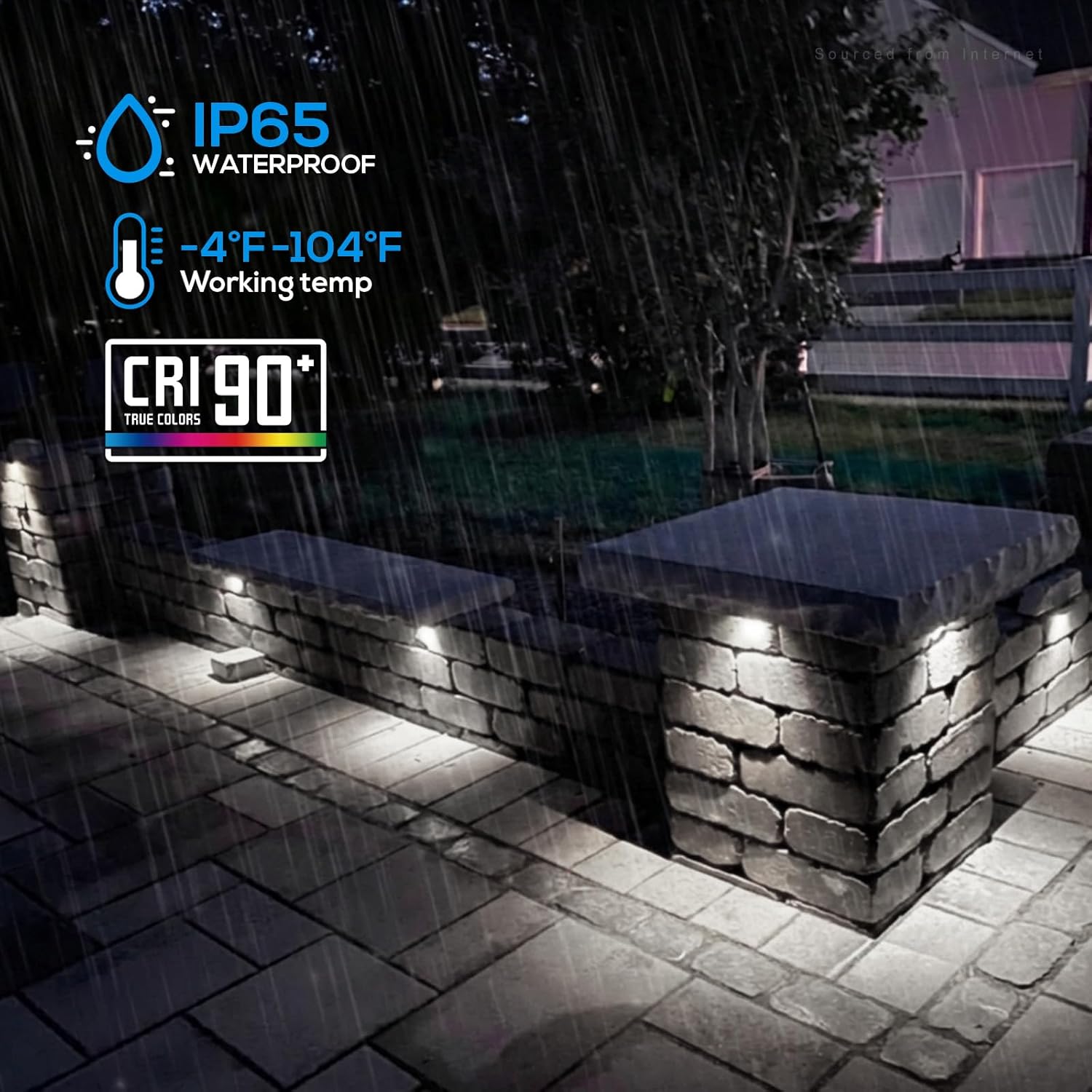 LEONLITE 8-Pack 4 Inch LED Hardscape Lighting, Update Retaining Wall Lights, LED Landscape Lighting, 12-24V AC/DC Paver Light Low Voltage, 1W/2W/3W Dimmable Outdoor Step Lights, 5000K Daylight, ETL