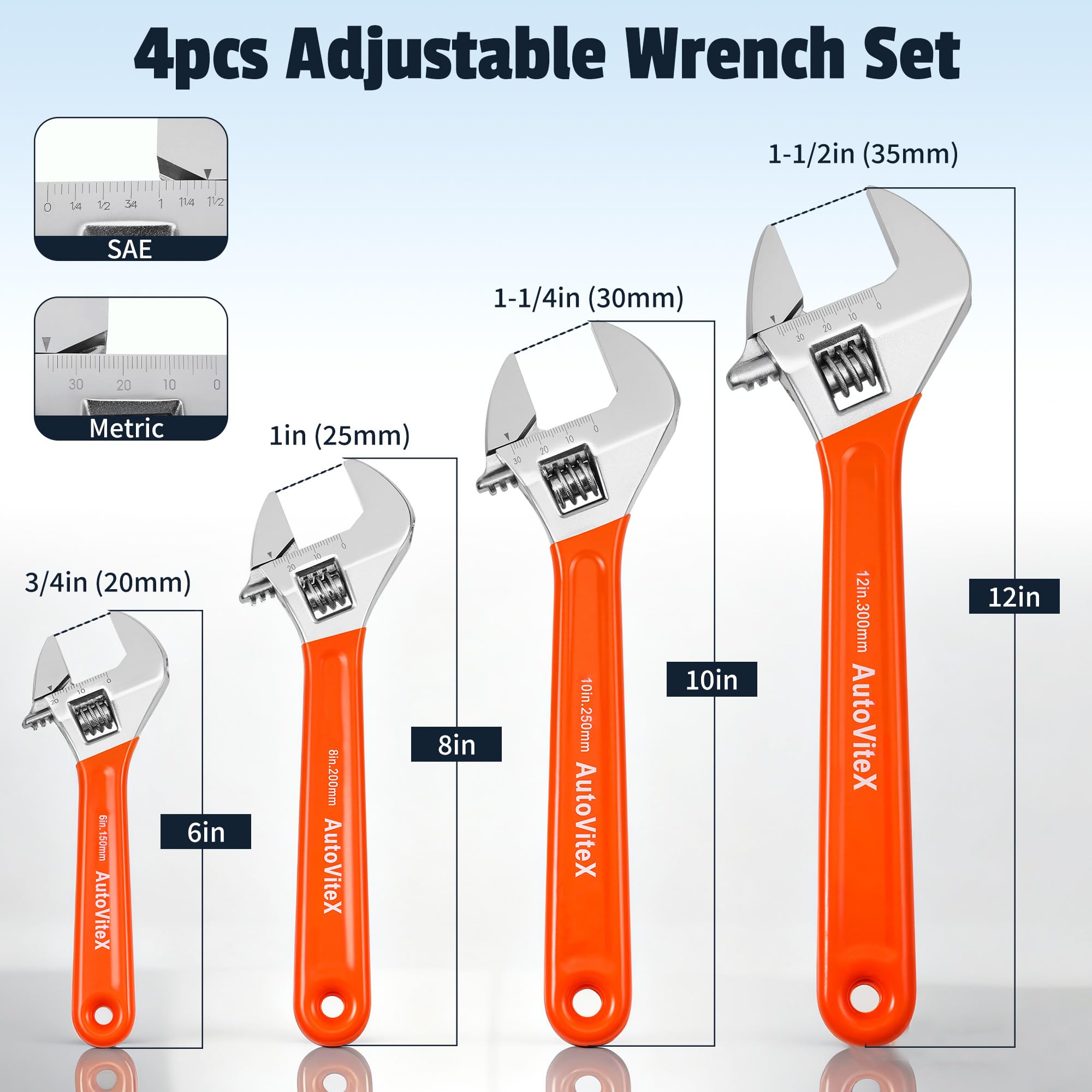 Adjustable Wrench Set - 4 Pcs 6"-12" -4 Adjustable Wrench Set - 4 Pcs 6"-12" -4