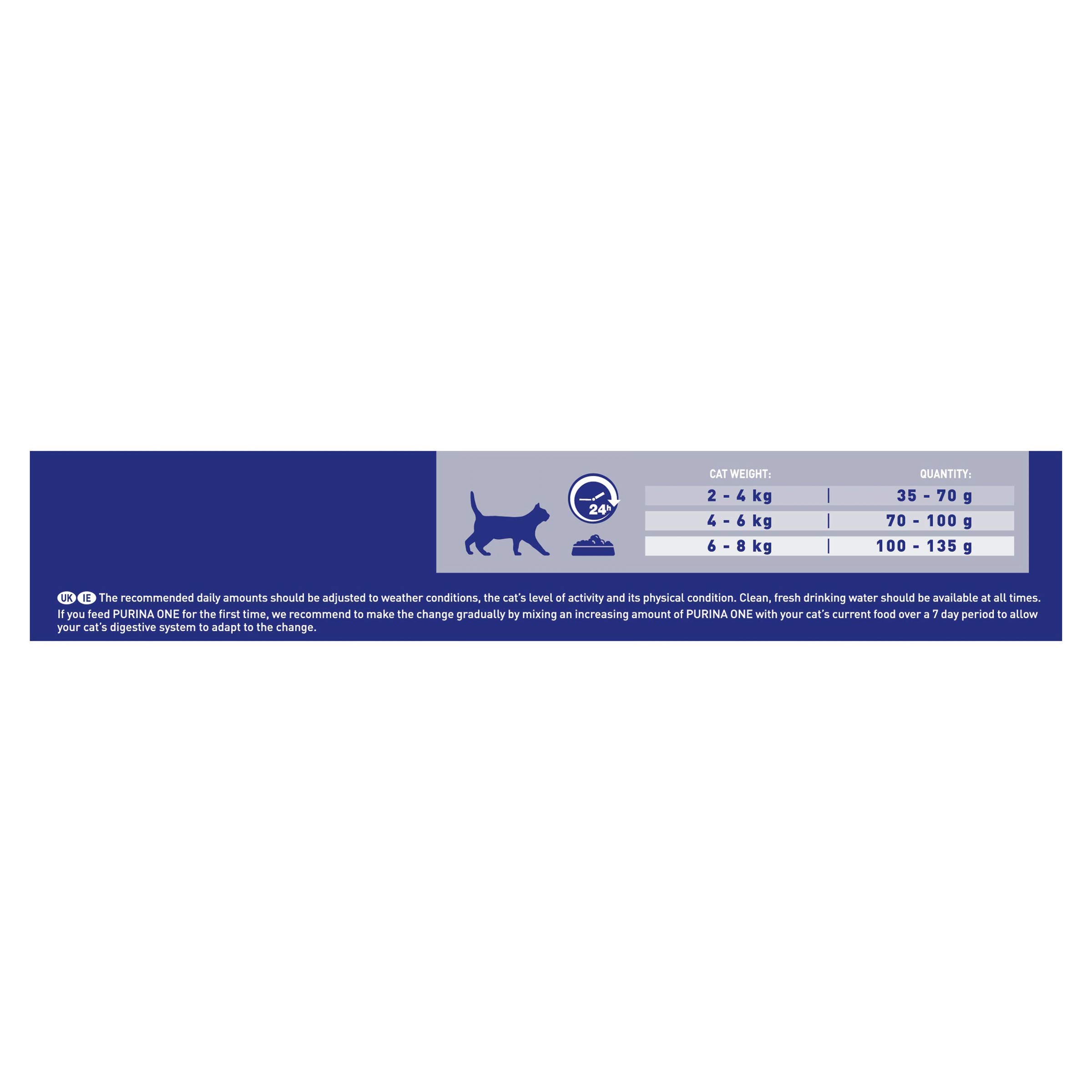 Hairball Dry Cat Food Chicken 800g (Pack of 4)