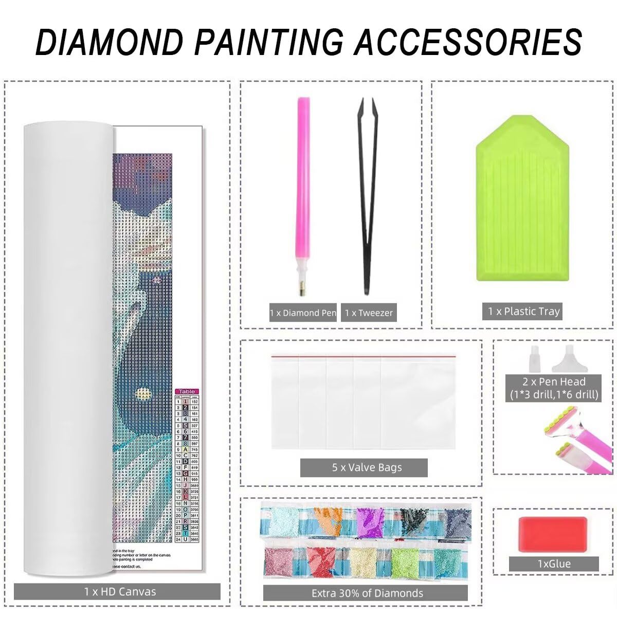 DIY Diamond Painting XXL 200x80cm, Diamond Painting Landschaft, DIY Set Erwachsene mit Eckige Steine, Kreativ Set für Erwachsene, Deko Wohnzimmer, Weihnachtsdeko, Geschenke für Frauen (Aurora) W-88