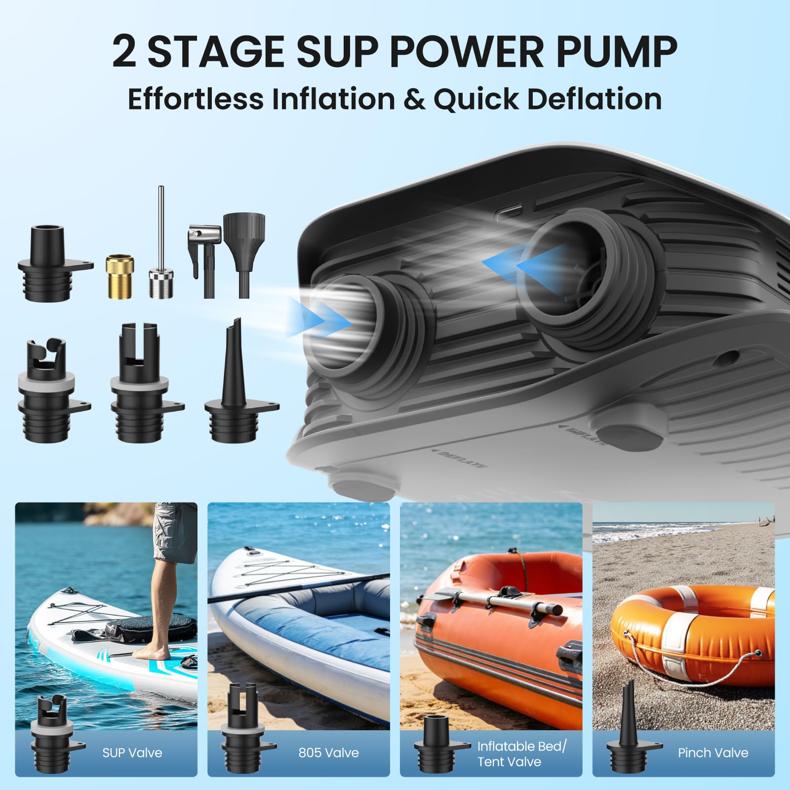 TowerTop Elektrische Paddelboard-Pumpe, 10.500 mAh, 50 PSI wiederaufladbare Sup/Auto-Pumpe, zweistufig (Aufblasen und Luftablassen) mit Kühlventilator, 8 Düsen, HD-LCD-Display – für Paddelbretter