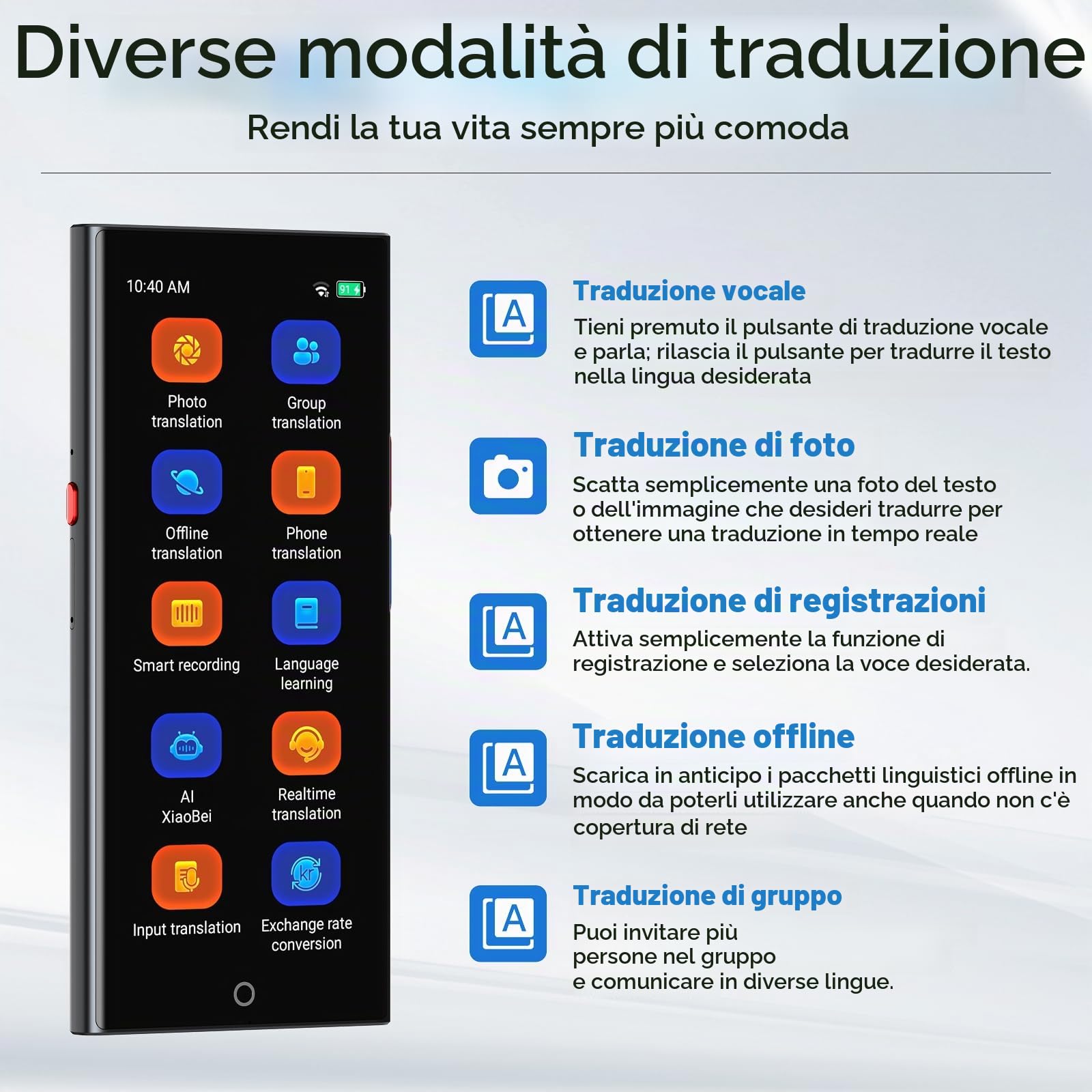 Dispositivo di Traduzione Vocale,Traduttore con Sintesi Vocale,150 lingue Traduzione AI online e offline,Traduzioni di Gruppo e Telefoniche,Non richiede WiFi,Schermo HD da 5,5" per Viaggi e Affari